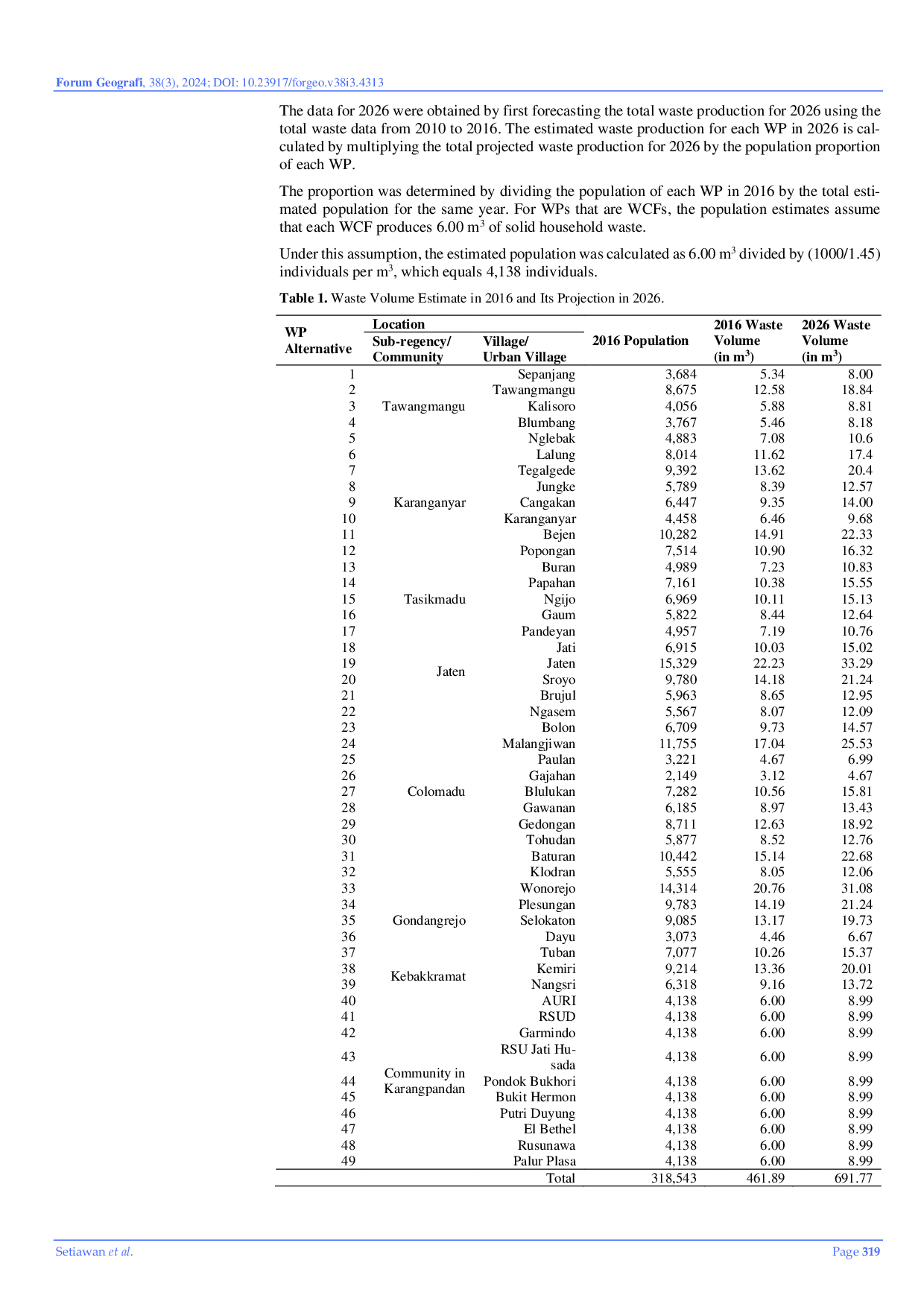 JURIS Optimising Household Solid Waste Collection Facility in Autonomous Regions of Developing Countries A Case Study on Karanganyar Regency Indonesia