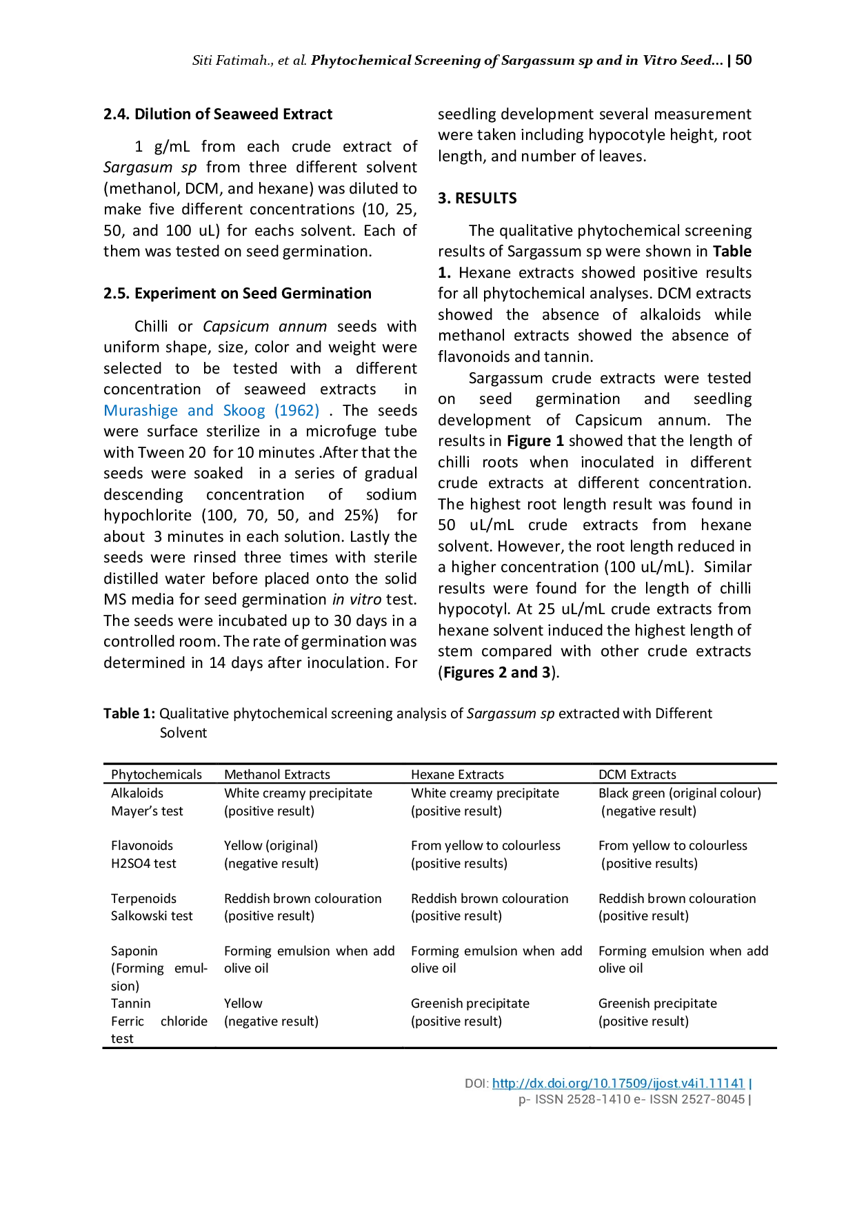 juris Phytochemical screening of Sargassum sp and in vitro seed germination test