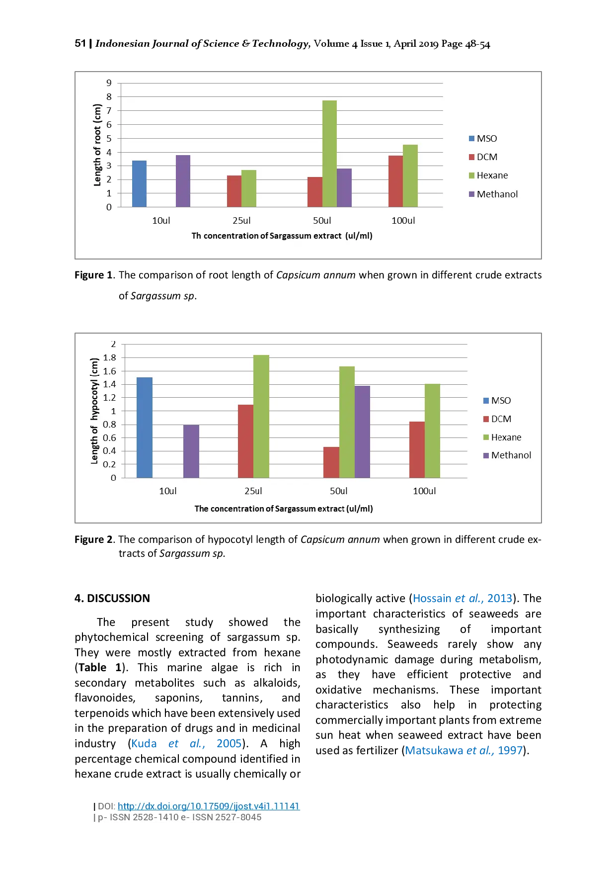 juris Phytochemical screening of Sargassum sp and in vitro seed germination test