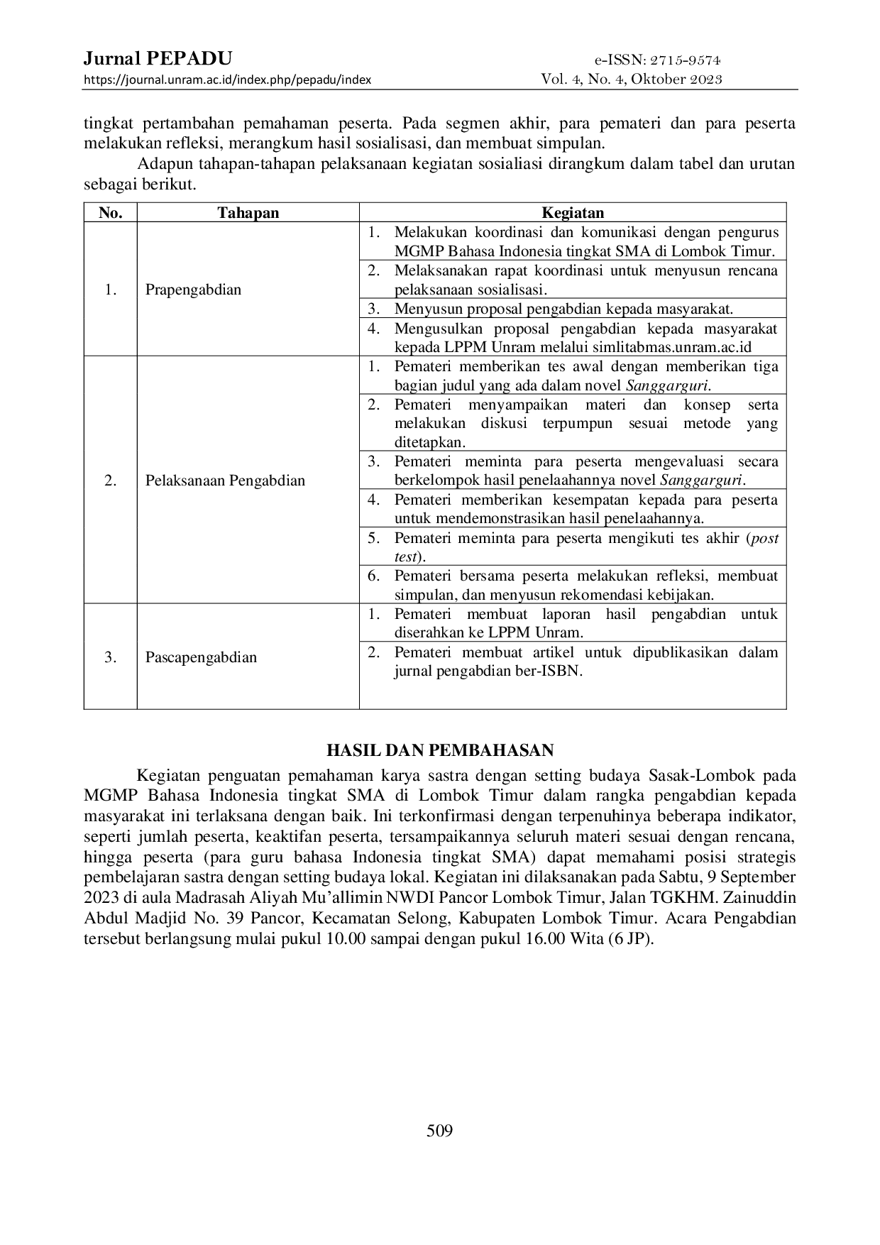 JURIS Penguatan Pemahaman Karya Sastra dengan Setting Budaya Sasak Lombok pada MGMP Bahasa Indonesia Tingkat SMA di Lombok Timur