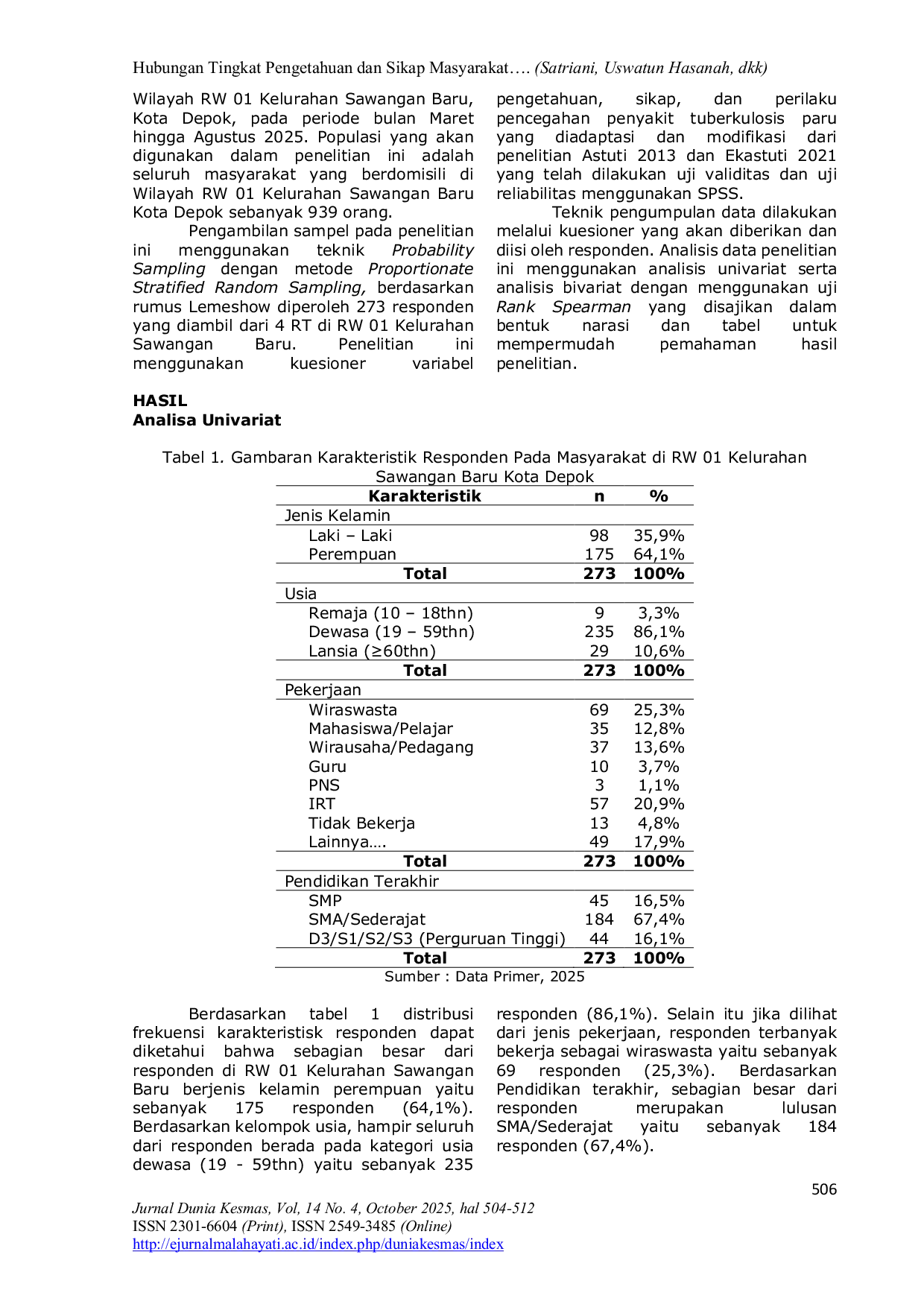 JURIS Hubungan Tingkat Pengetahuan dan Sikap Masyarakat Terhadap Perilaku Pencegahan Penyakit Tuberkulosis Paru di Wilayah RW 01 Kelurahan Sawangan Baru Kota Depok