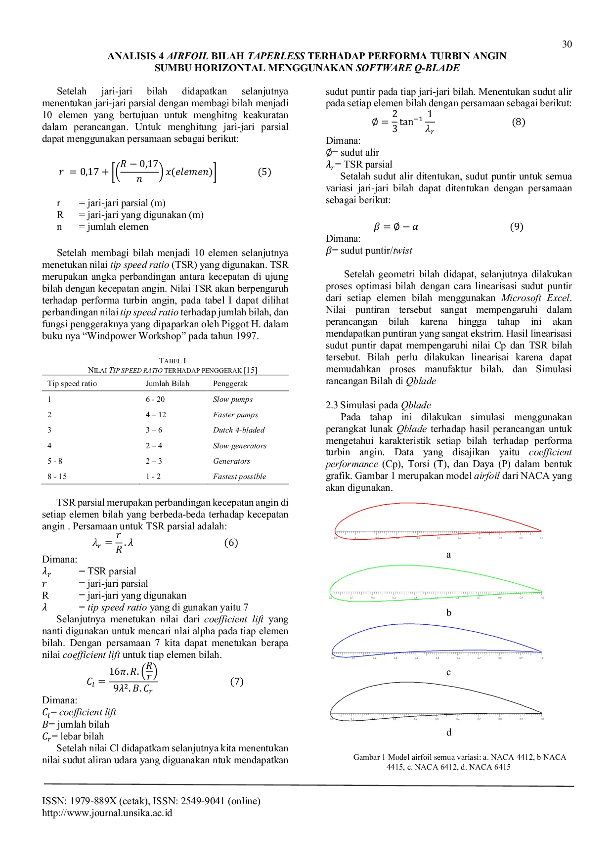 JURIS Analisis 4 Airfoil Bilah Taperless Terhadap Performa Turbin Angin Sumbu Horizontal Menggunakan Software Q Blade