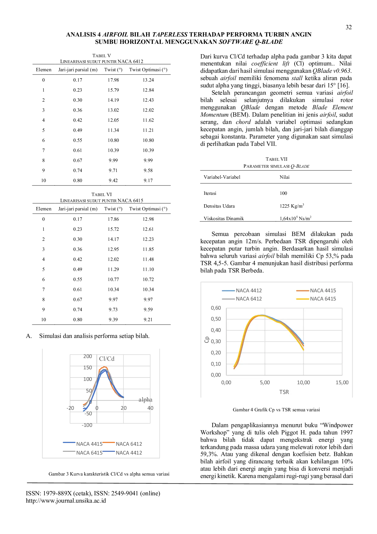JURIS Analisis 4 Airfoil Bilah Taperless Terhadap Performa Turbin Angin Sumbu Horizontal Menggunakan Software Q Blade