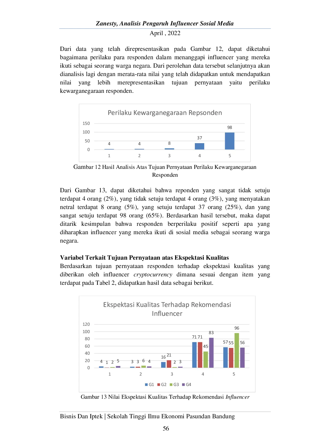 JURIS Analisis Pengaruh Influencer Sosial Media Terhadap Keputusan Masyarakat Indonesia Dalam Pembelian Cryptocurrency