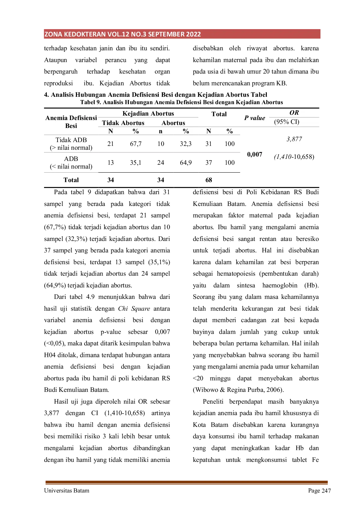 JURIS Faktor Faktor yang Berhubungan dengan Kejadian Abortus pada Ibu Hamil di Poli Kebidanan Rs Budi Kemuliaan Batam