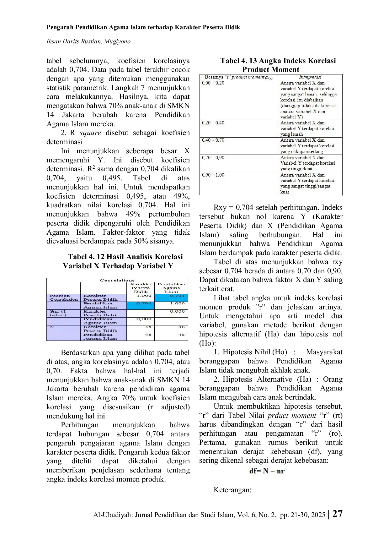 JURIS Pengaruh Pendidikan Agama Islam terhadap Karakter Peserta Didik