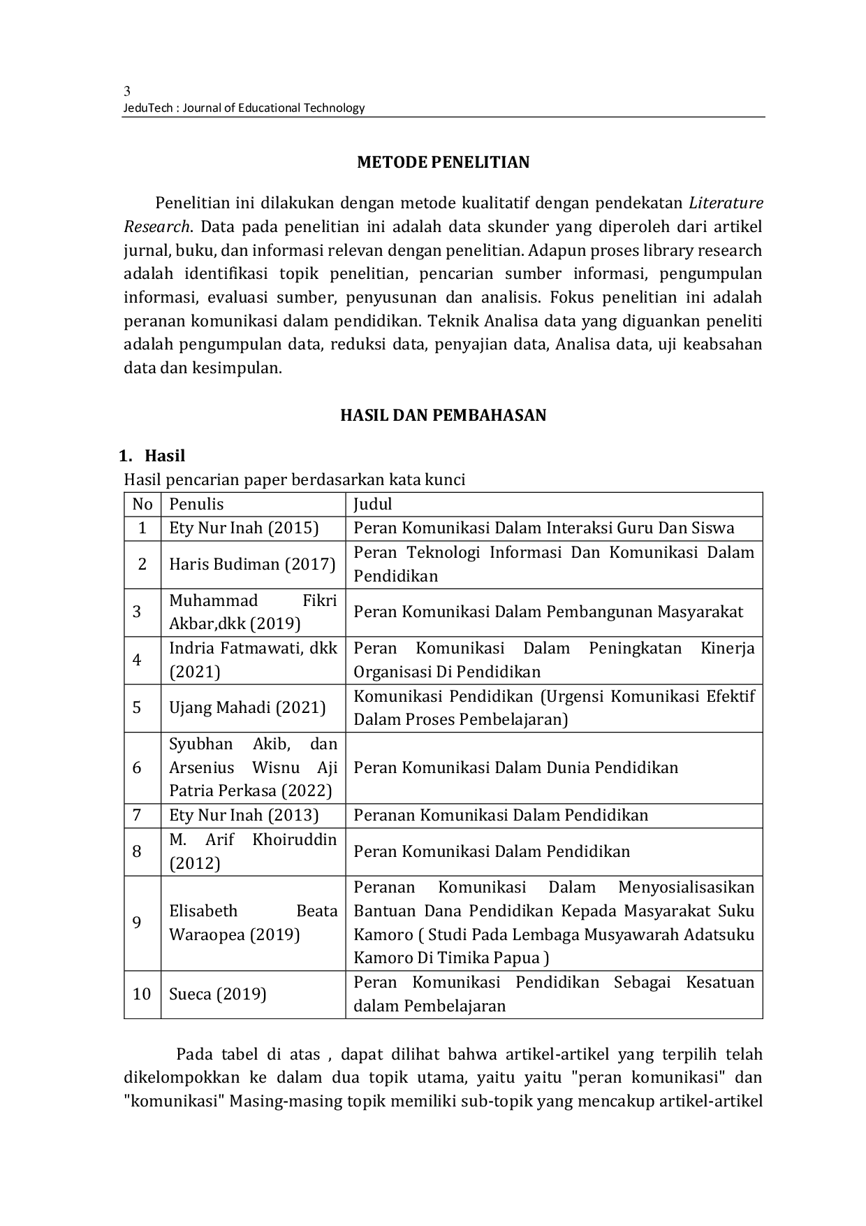 JURIS Peran Komunikasi Dalam Pendidikan