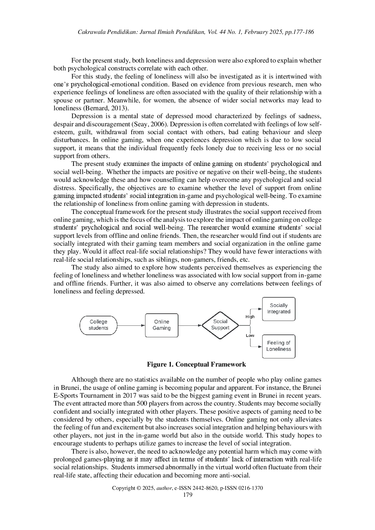 juris The impact of online gaming on psychological and social well being among college students in Brunei Darussalam