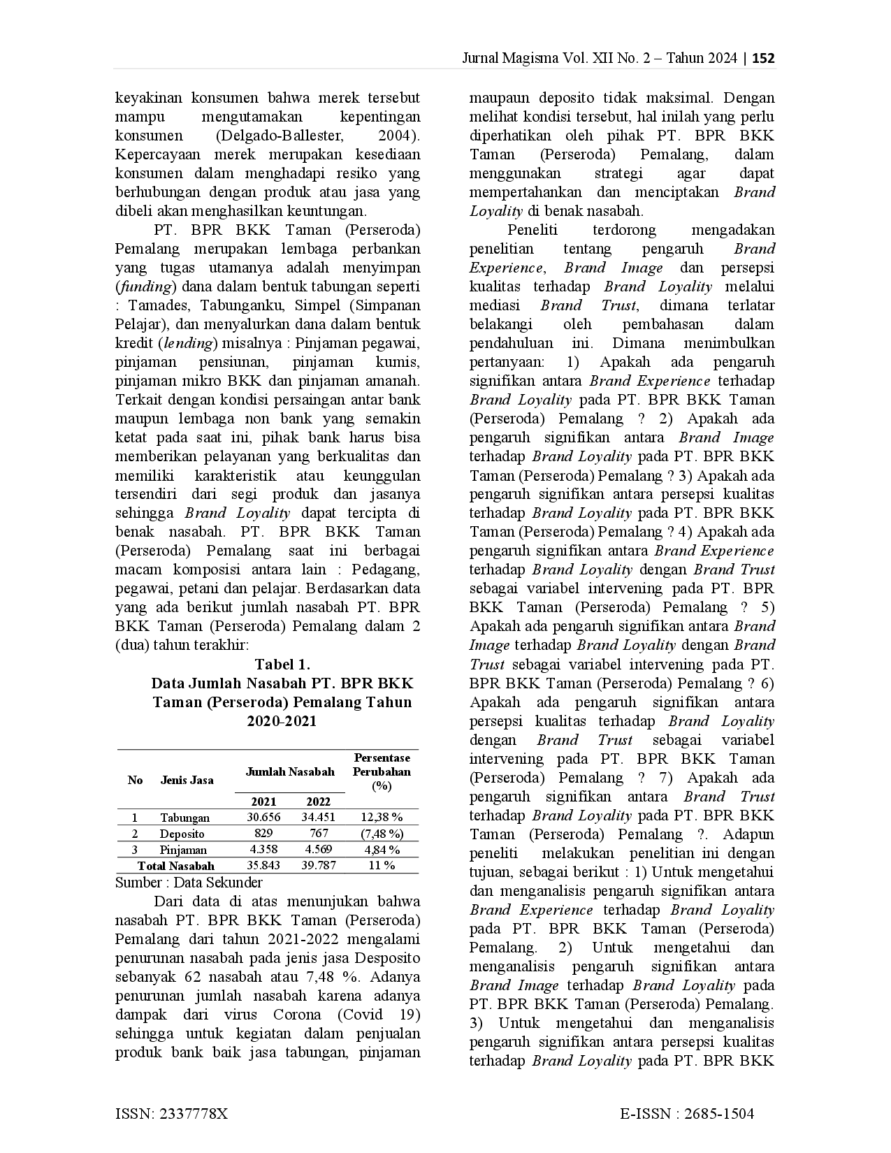 JURIS Pengaruh Brand Experience Brand Image Dan Persepsi Kualitas Terhadap Brand Loyality Melalui Mediasi Brand Trust