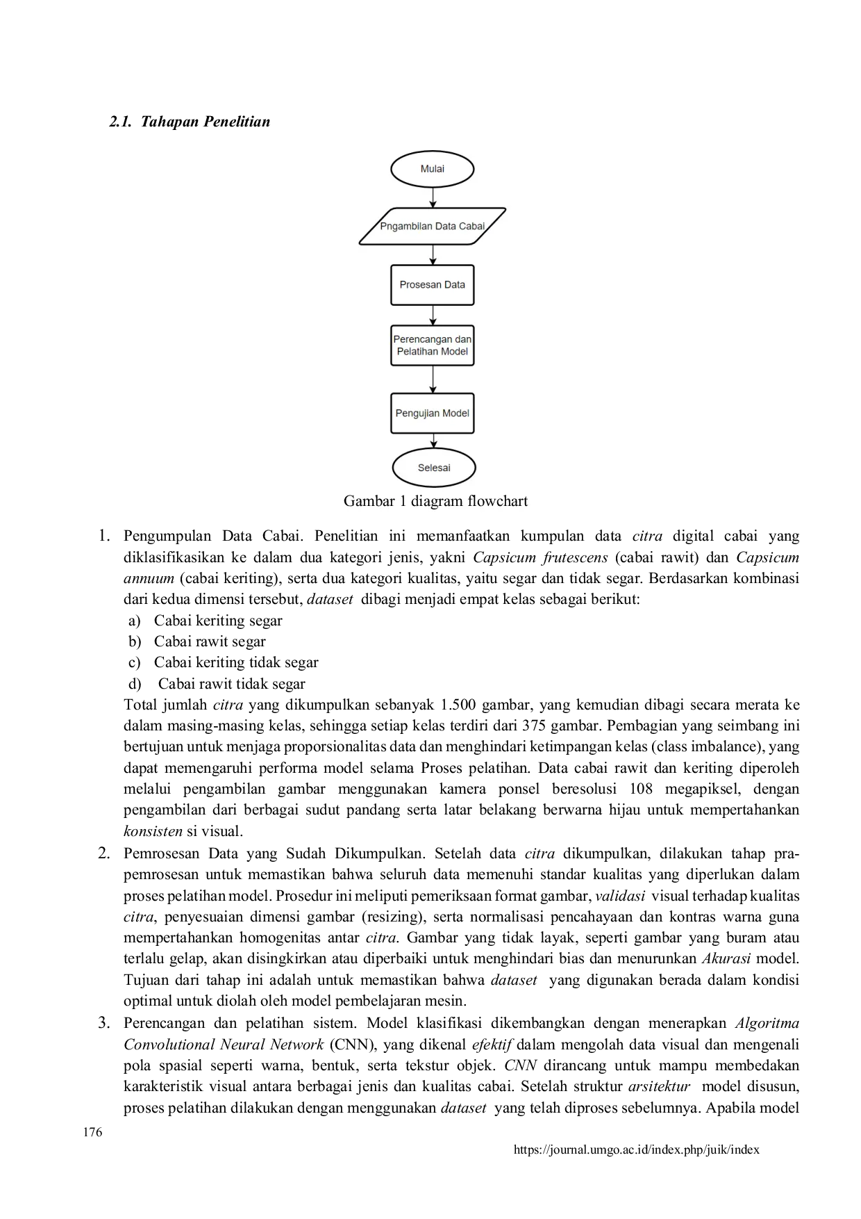 JURIS Identifikasi Kualitas dan Jenis Buah Cabai Menggunakan Algoritma Deep Learning