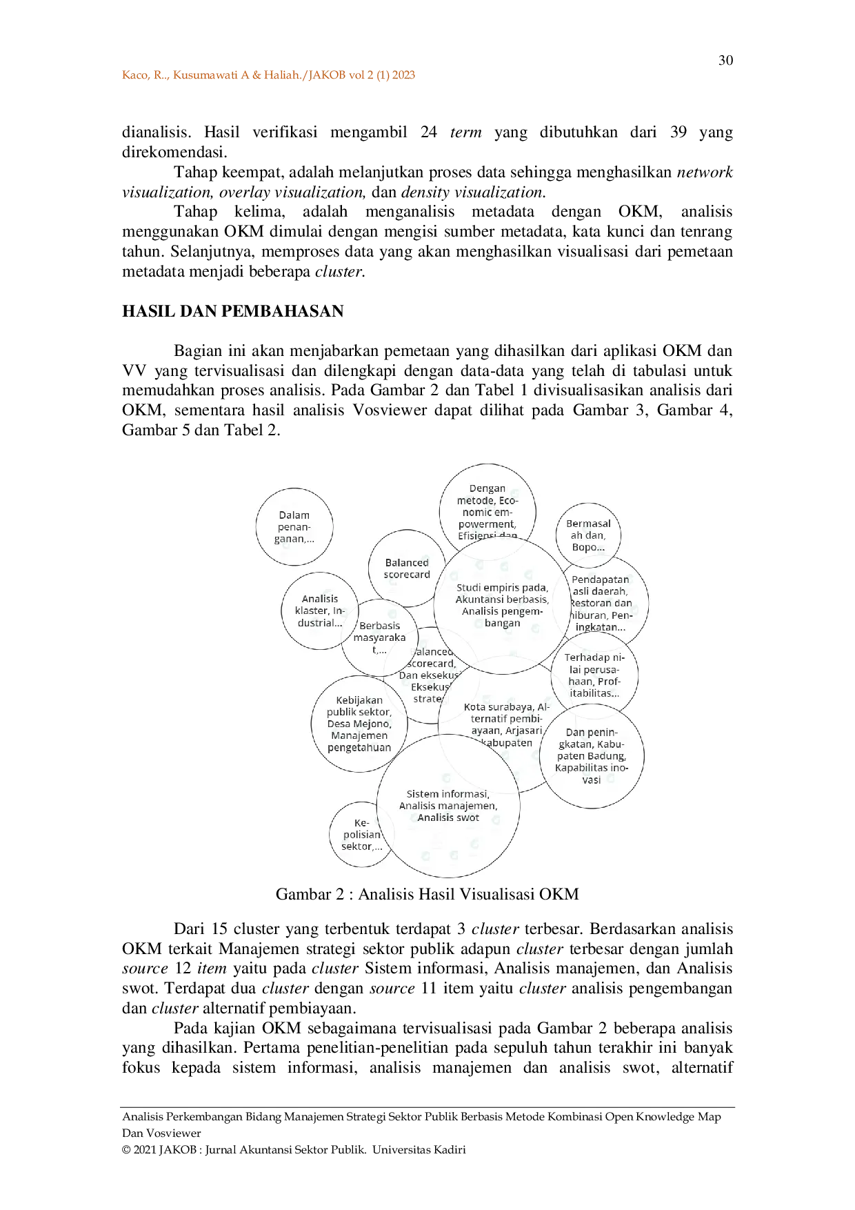 JURIS Analisis Perkembangan Bidang Manajemen Strategi Sektor Publik Berbasis Metode Kombinasi Open Knowledge Map Dan Vosviewer