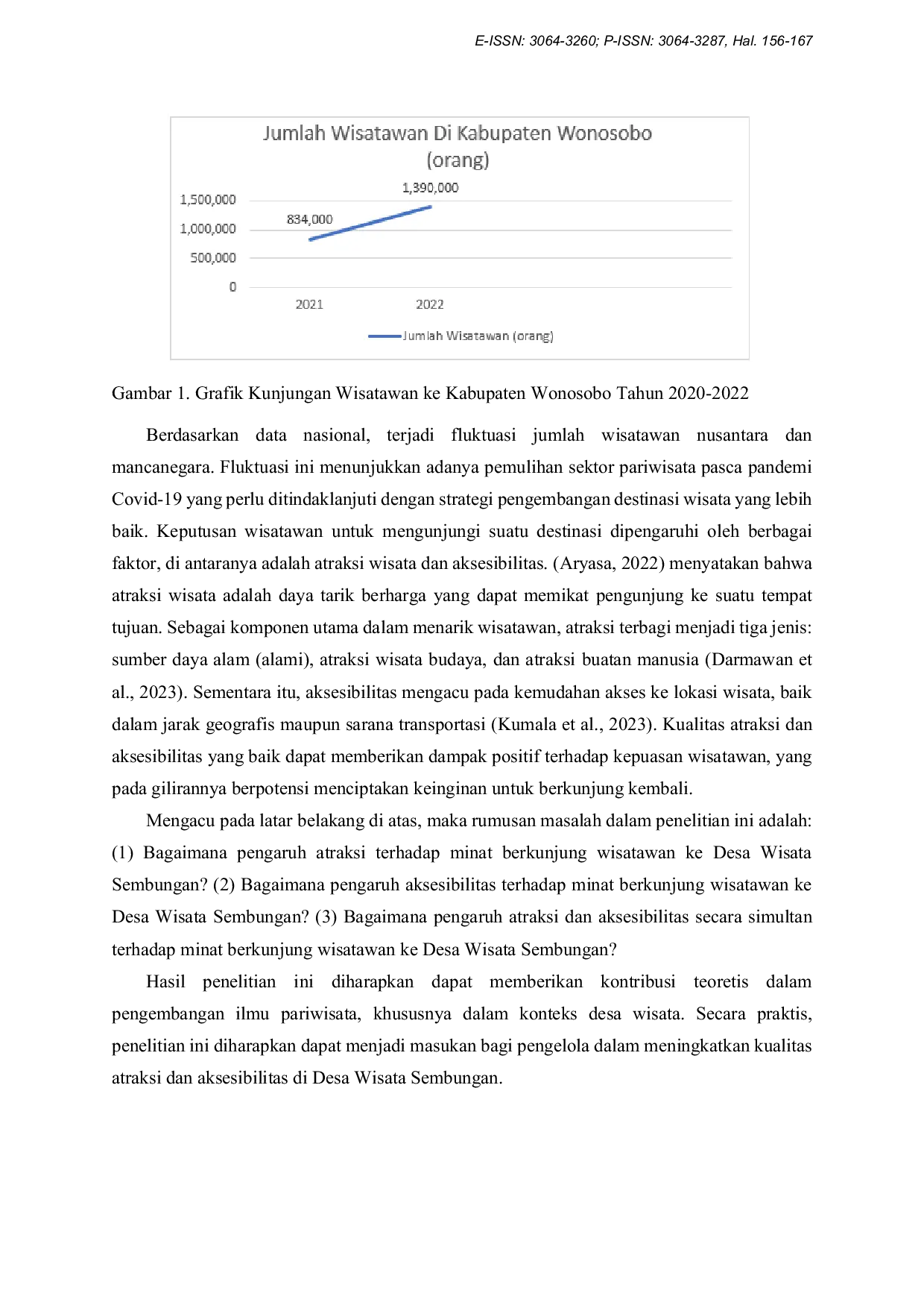 JURIS Dampak Atraksi dan Aksesibilitas terhadap Minat Kunjungan Wisatawan di Desa Wisata Sembungan Kabupaten Wonosobo