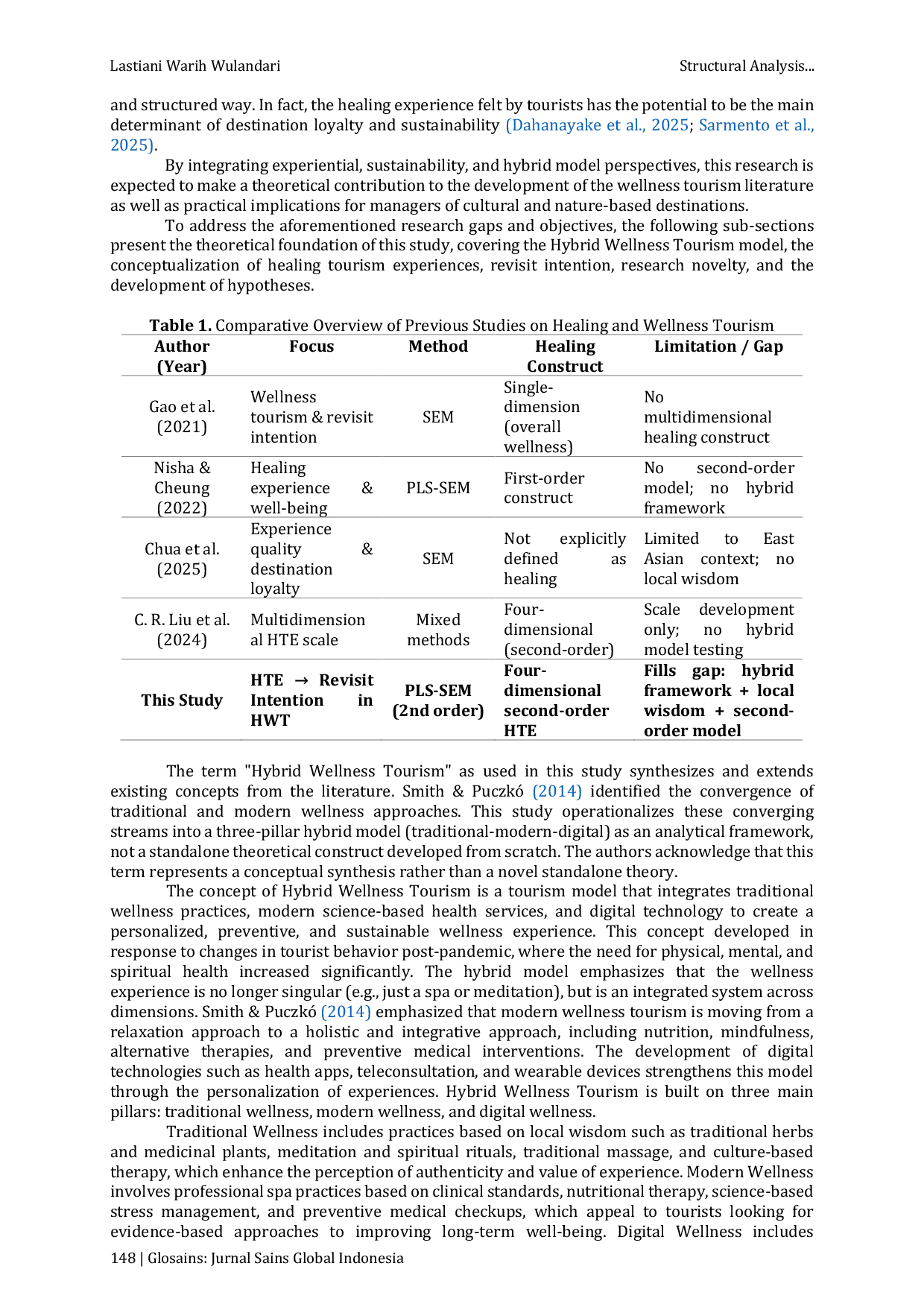 JURIS Structural Analysis of Healing Tourism Experiences and Their Impact on Revisit Intentions Within the Multidimensional Wellness Tourism Framework Based on Local Wisdom