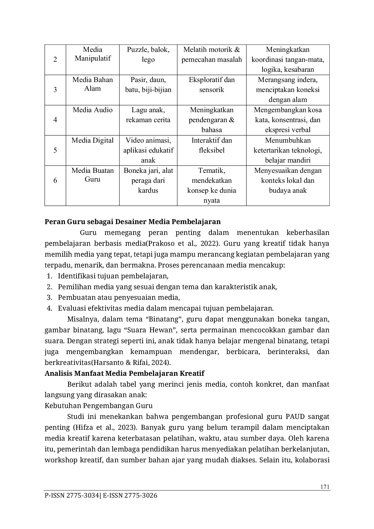 JURIS Penggunaan Media Pembelajaran Yang Kreatif dalam Desain Pembelajaran Anak Usia Dini