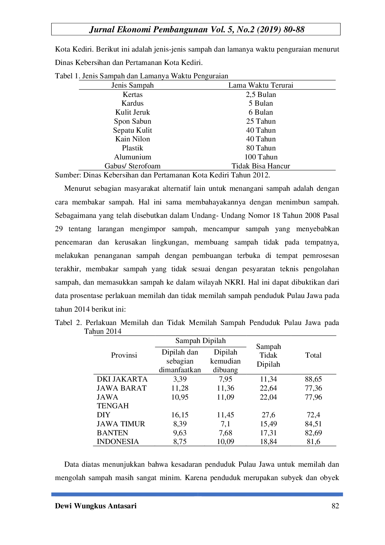 JURIS Implementasi Green Economy Terhadap Pembangunan Berkelanjutan di Kota Kediri