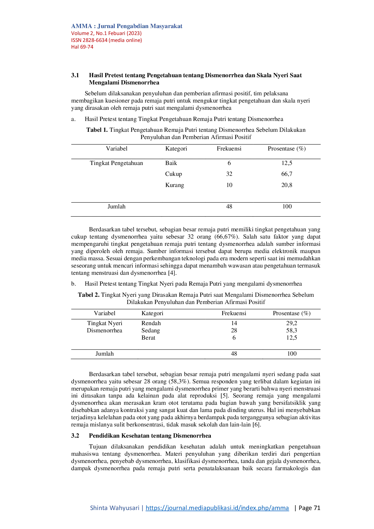 JURIS Penerapan Afirmasi Positif Untuk Menurunkan Tingkat Nyeri Dismenorea Remaja Putri