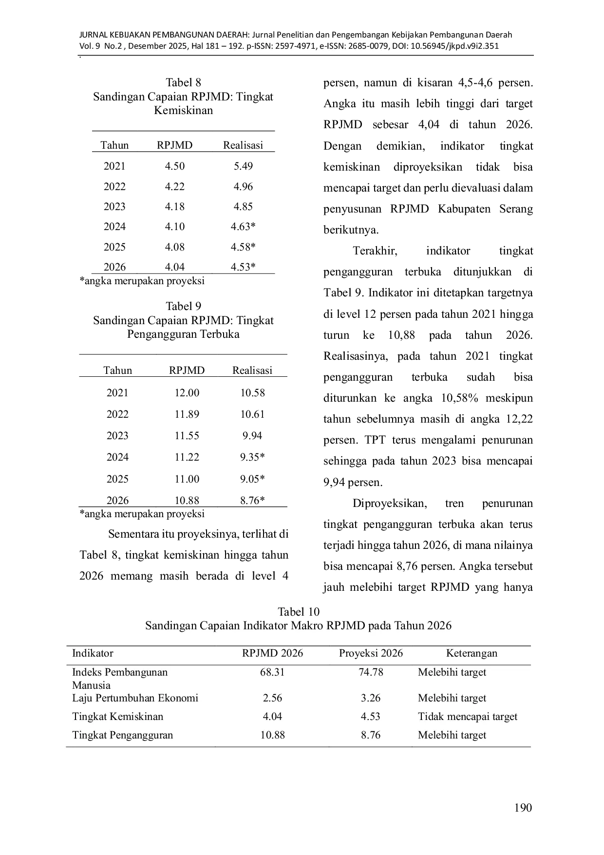 JURIS Proyeksi Capaian Akhir Indikator Makro Rencana Pembangunan Jangka Menengah Daerah RPJMD 2021 2026 Kabupaten Serang
