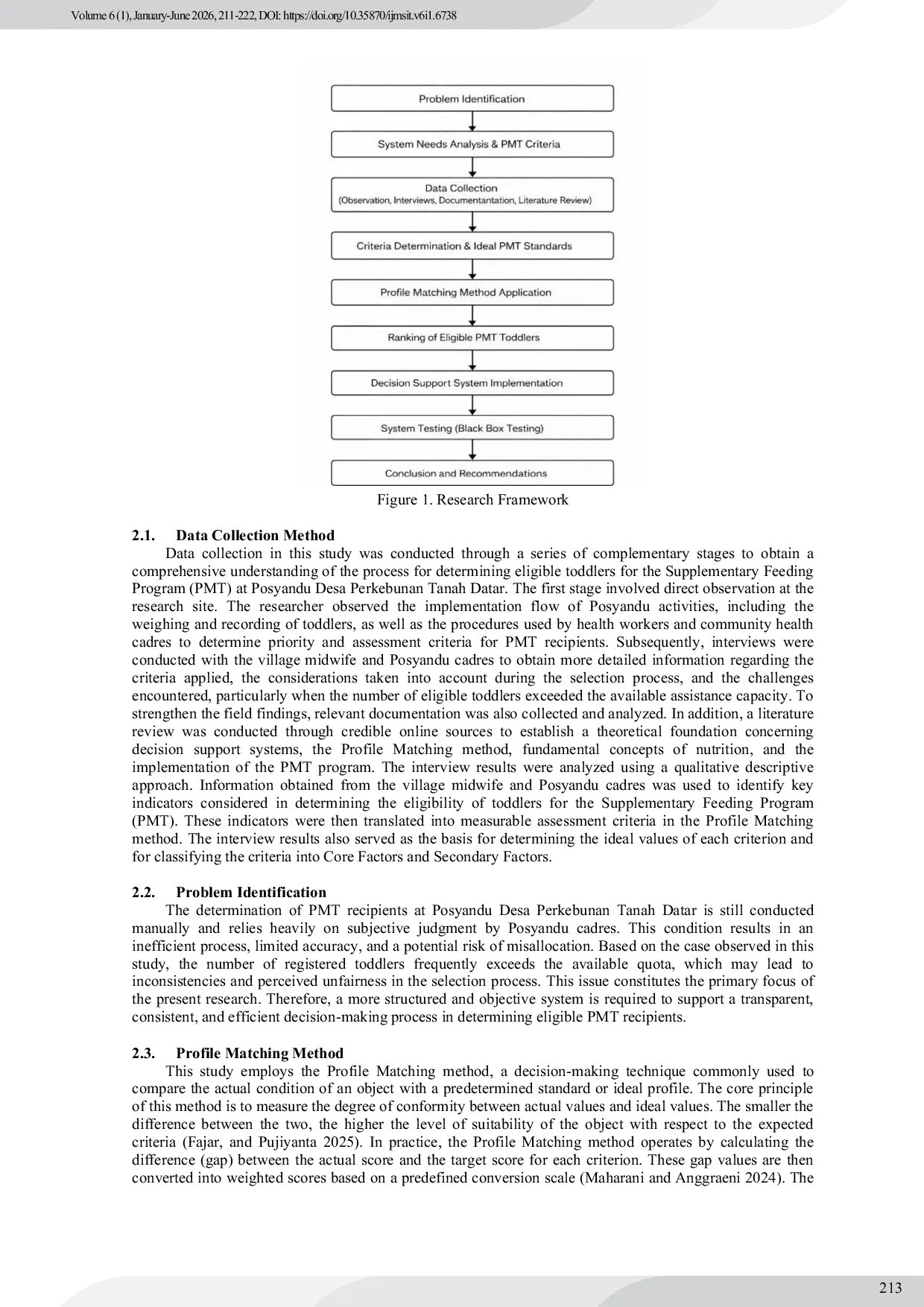 JURIS Analysis of Decision Support System to Determine Toddlers Eligible for Additional Food at Posyandu in Perkebunan Tanah Datar Village Using Profile Matching Method