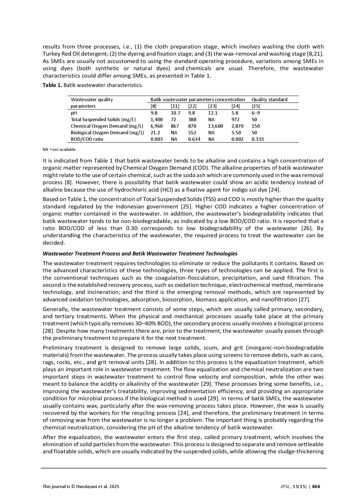 juris The Potential of Adsorption Technology for Batik Wastewater Treatment A Review