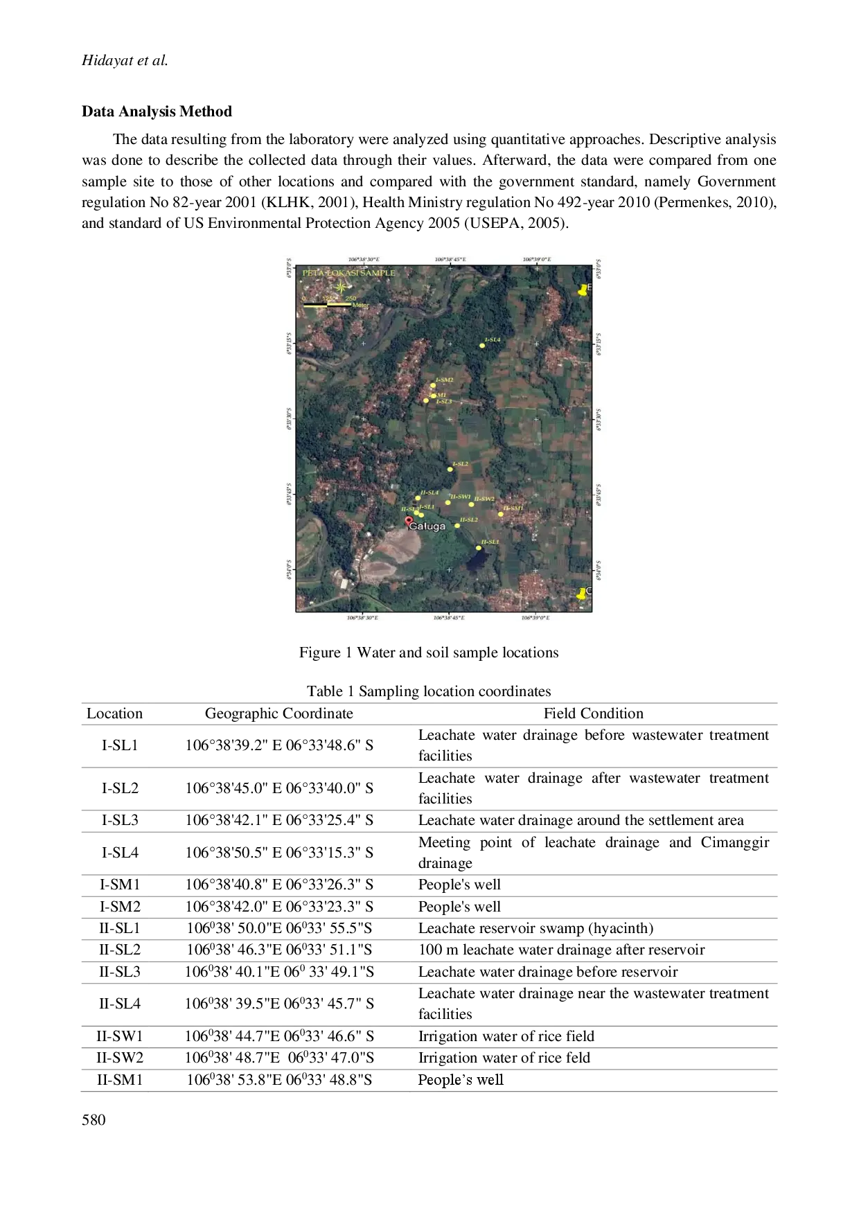 juris Water quality in areas around Galuga Landfill Bogor Regency West Java
