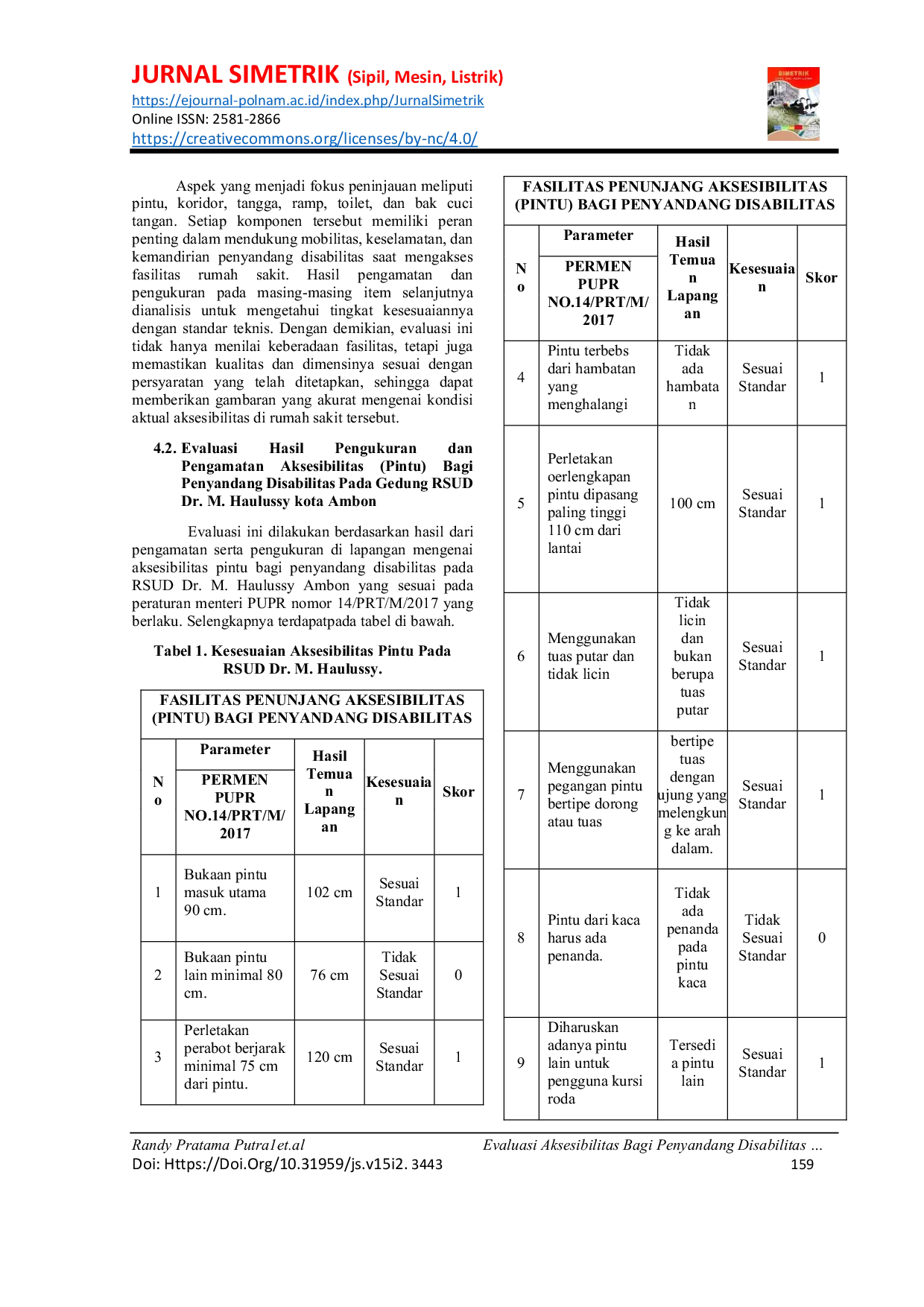 JURIS Evaluasi Aksesibilitas Bagi Penyandang Disabilitas Pada Gedung Rsud Dr M Haulussy Kota Ambon