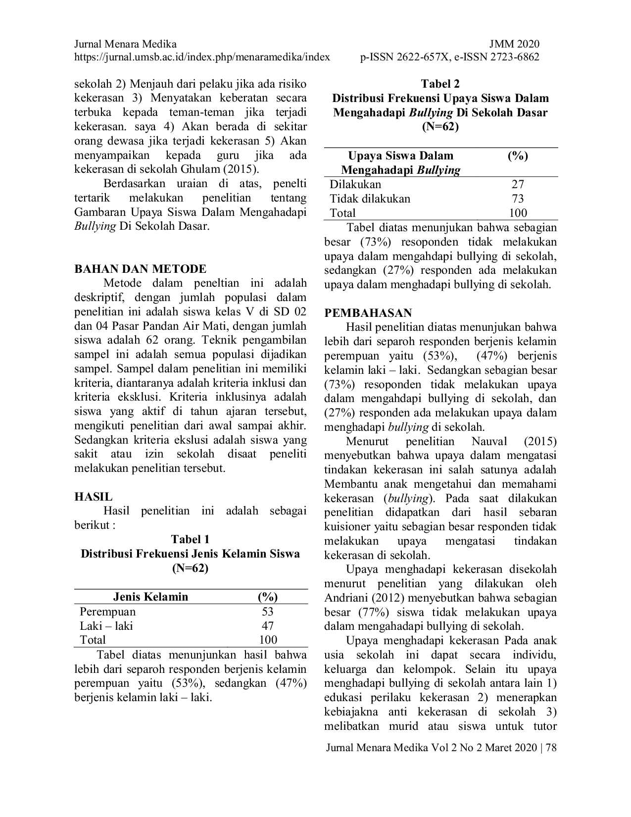 JURIS Gambaran Upaya Siswa Dalam Menghadapi Bullying Di Sekolah Dasar Kota Solok