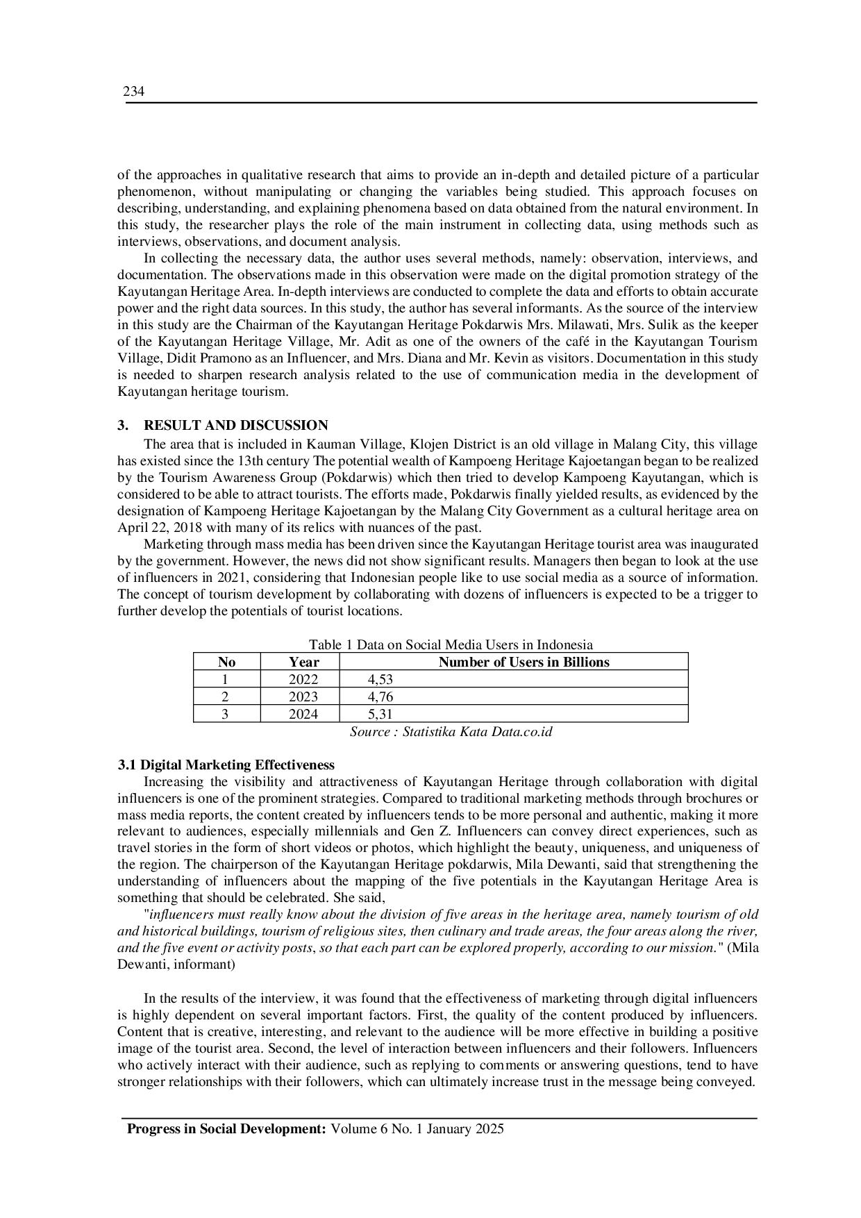 JURIS The Utilization of Digital Influencers as a Promotion Strategy for the Kayutangan Heritage Area of Malang City