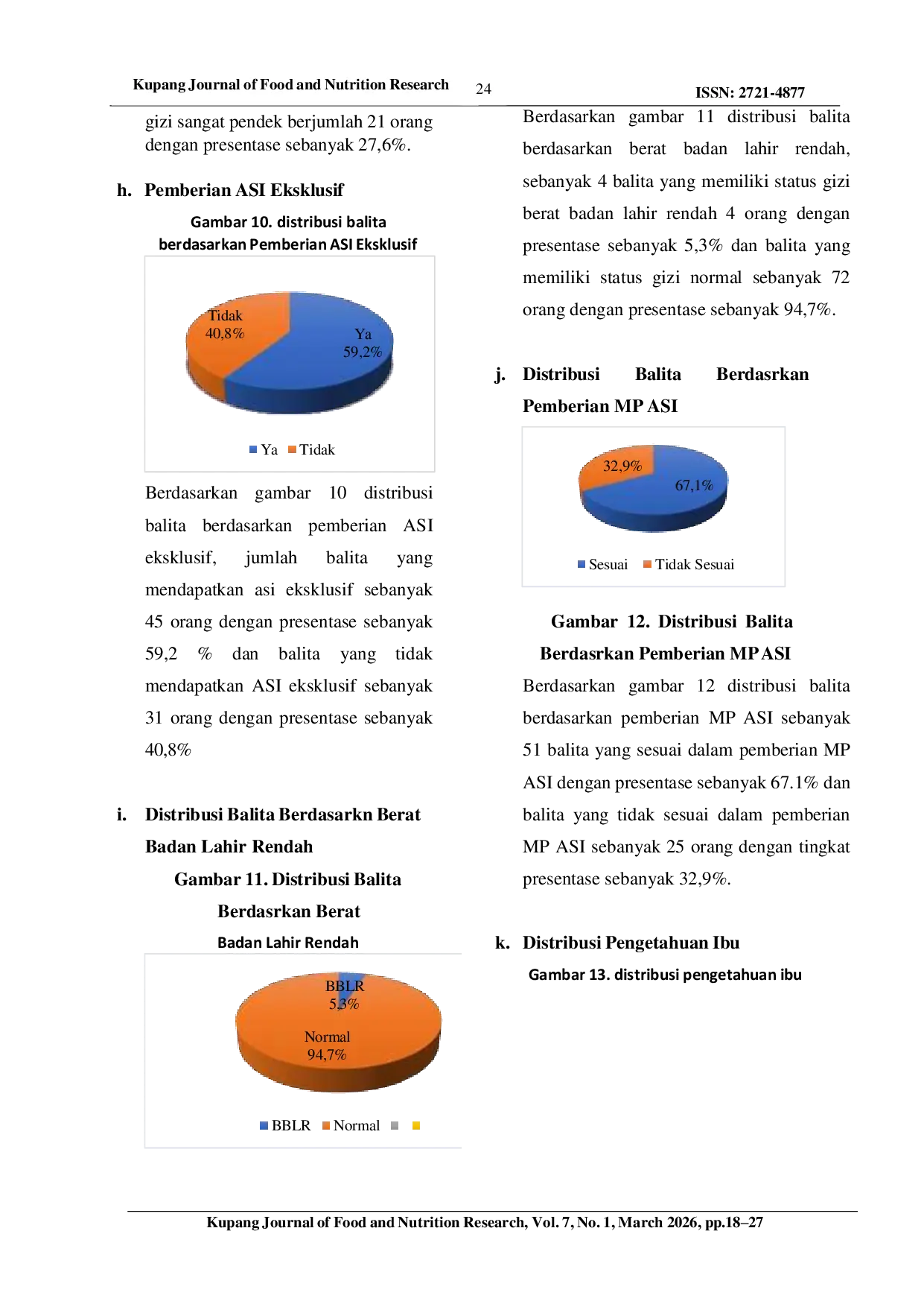 JURIS Determinant Factors of Stunting Occurrence in Toddlers Aged 12 24 Months in the Working Area of Oesapa Health Center Kupang City