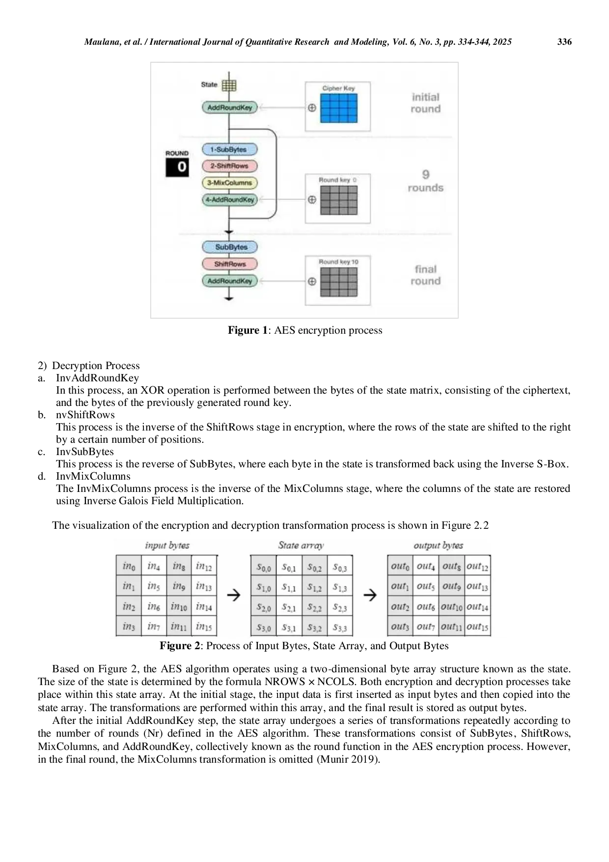 juris Cryptographic Security for Double Encryption on Images Using AES and IDEA Algorithms