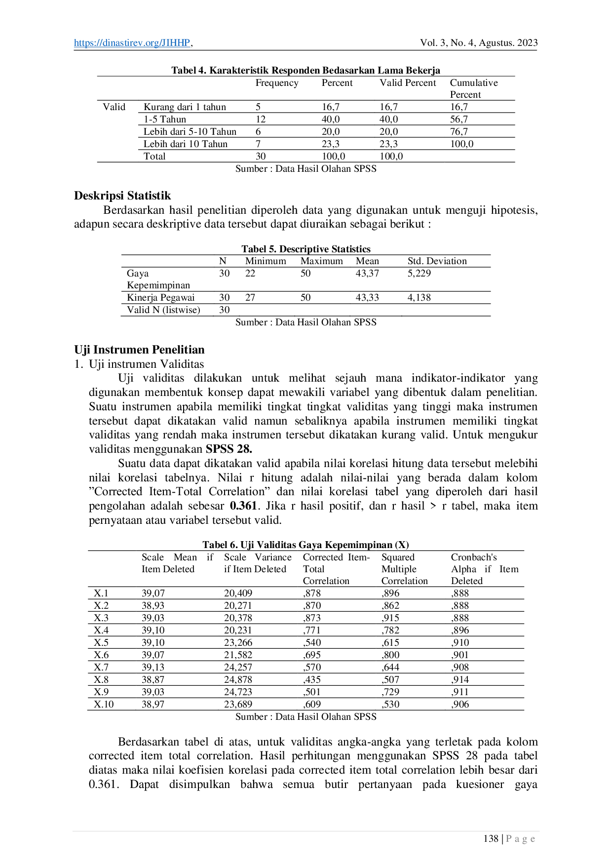 JURIS Pengaruh Gaya Kepemimpinan Terhadap Kinerja Pegawai Studi pada Pegawai di Dinas Pariwisata Pemuda dan Olahraga Kabupaten Pesisir Selatan