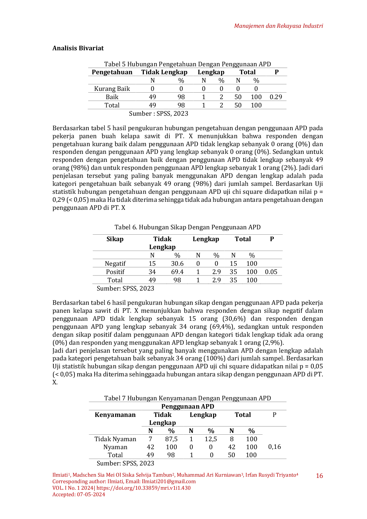 JURIS F Factors associated with the use of Personal Protective Equipment PPE in palm oil harvester workers at PT X