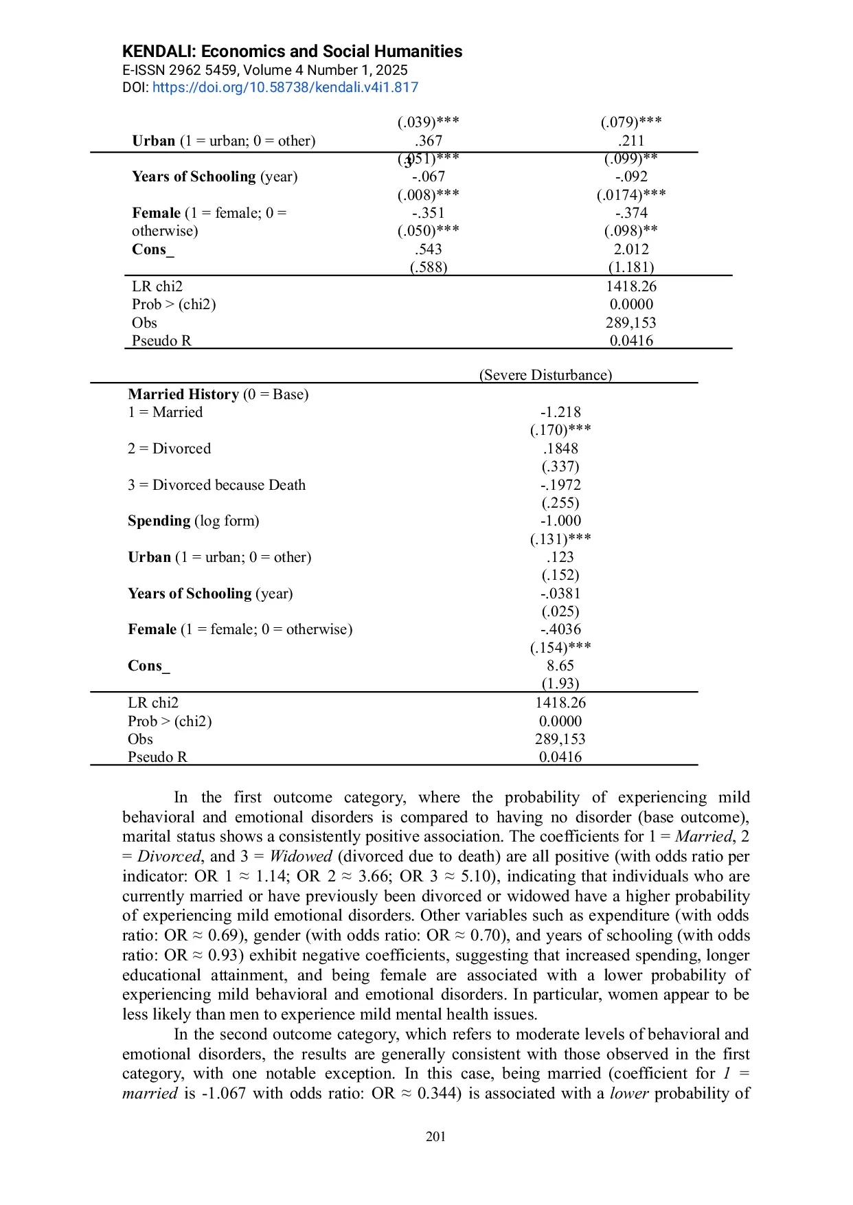 JURIS The Effect of Social and Economic Variables on Behavioral and Emotional Disorders