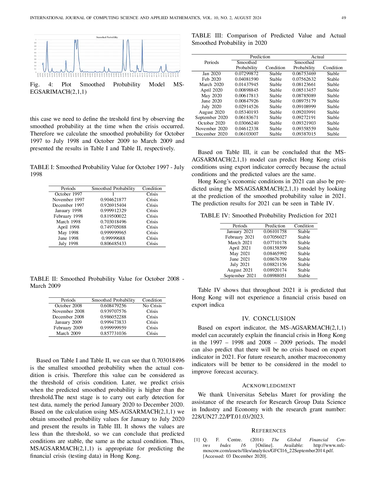 JURIS Combined Model of Markov Switching and Asymmetry of Generalized Seasonal Autoregressive Moving Average Conditional Heteroscedasticity for Early Detection of Financial Crisis in Hong Kong