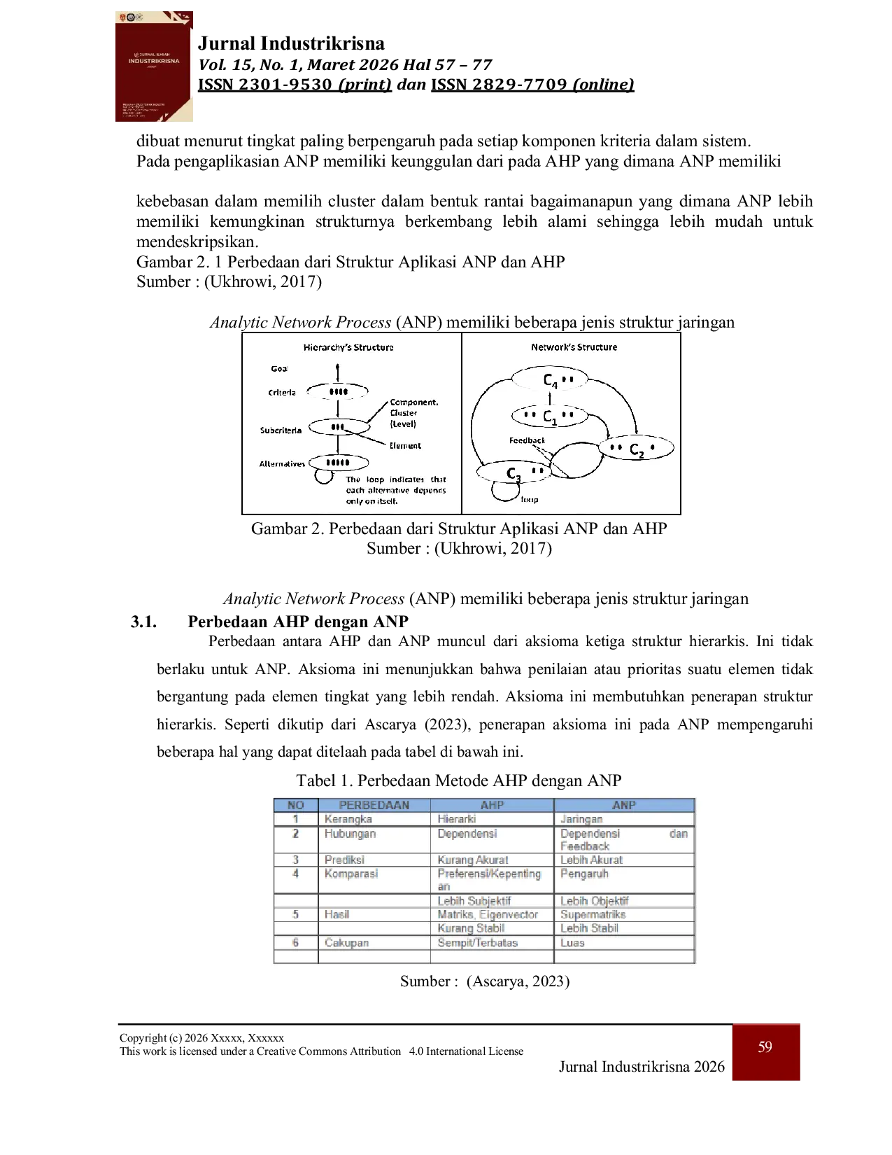 JURIS Pemilihan supplier kayu kayu pada cv integritas mulia bersama untuk menentukan prioritas supplier kayu bagi perusahaan dengan menggunakan metode analytic network process ANP