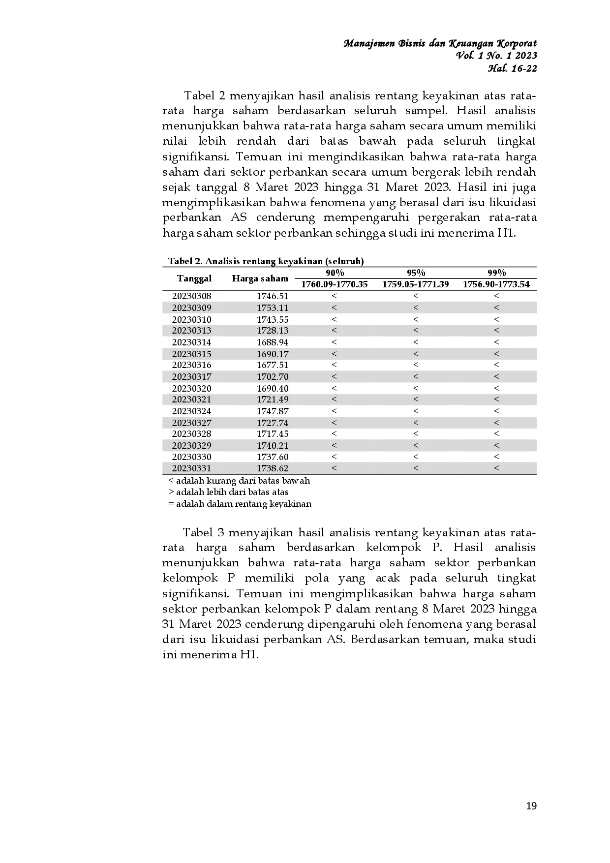 juris Fenomena Likuidasi Perbankan AS Pada Harga Saham Perbankan Di Indonesia