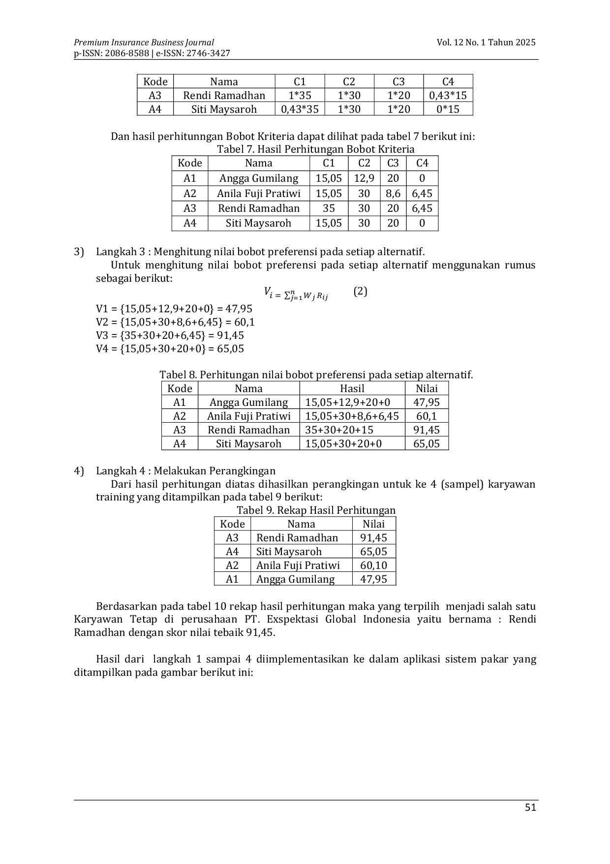 JURIS Sistem Pendukung Keputusan Penentuan Karyawan Tetap Menggunakan Metode Simpel Additive Weight SAW Pada PT Expektasi Global Indonesia