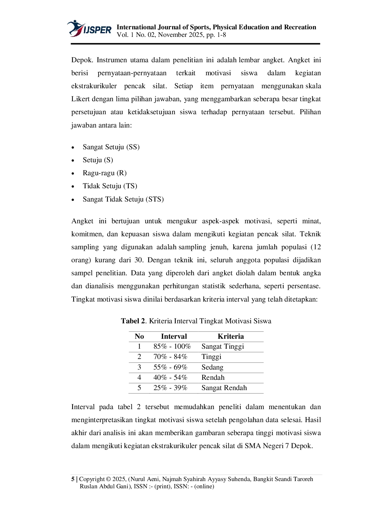 JURIS Tingkat Motivasi Siswa Mengikuti Ekstrakurikuler Pencak Silat di SMA Negeri 7 Depok