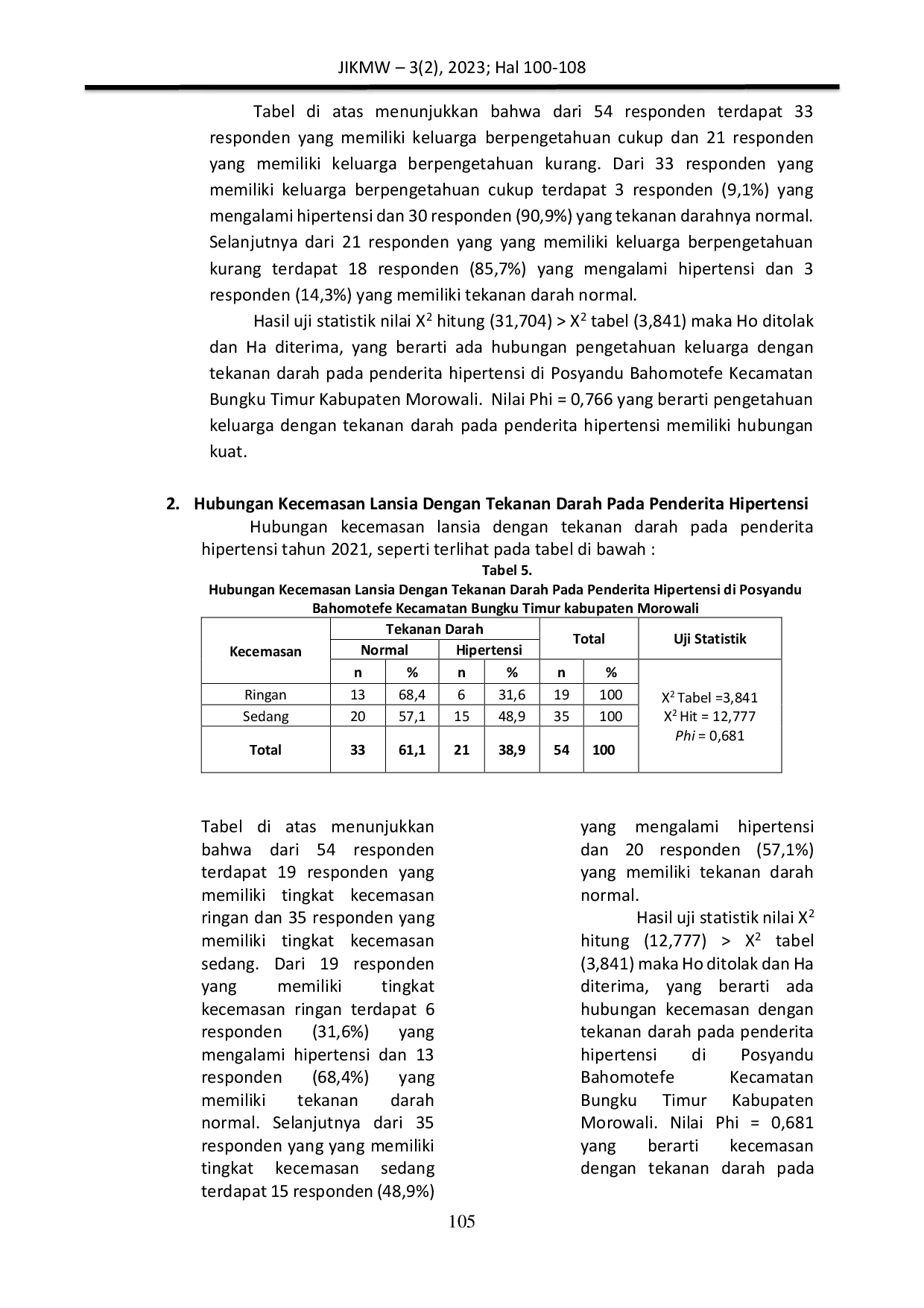 JURIS Hubungan Pengetahuan Keluarga Tentang Diet Hipertensi dan Kecemasan Lansia Dengan Tekanan Darah Pada Penderita Hipertensi di Posyandu Bahomotefe Kecamatan Bungku Timur Kabupaten Morowali