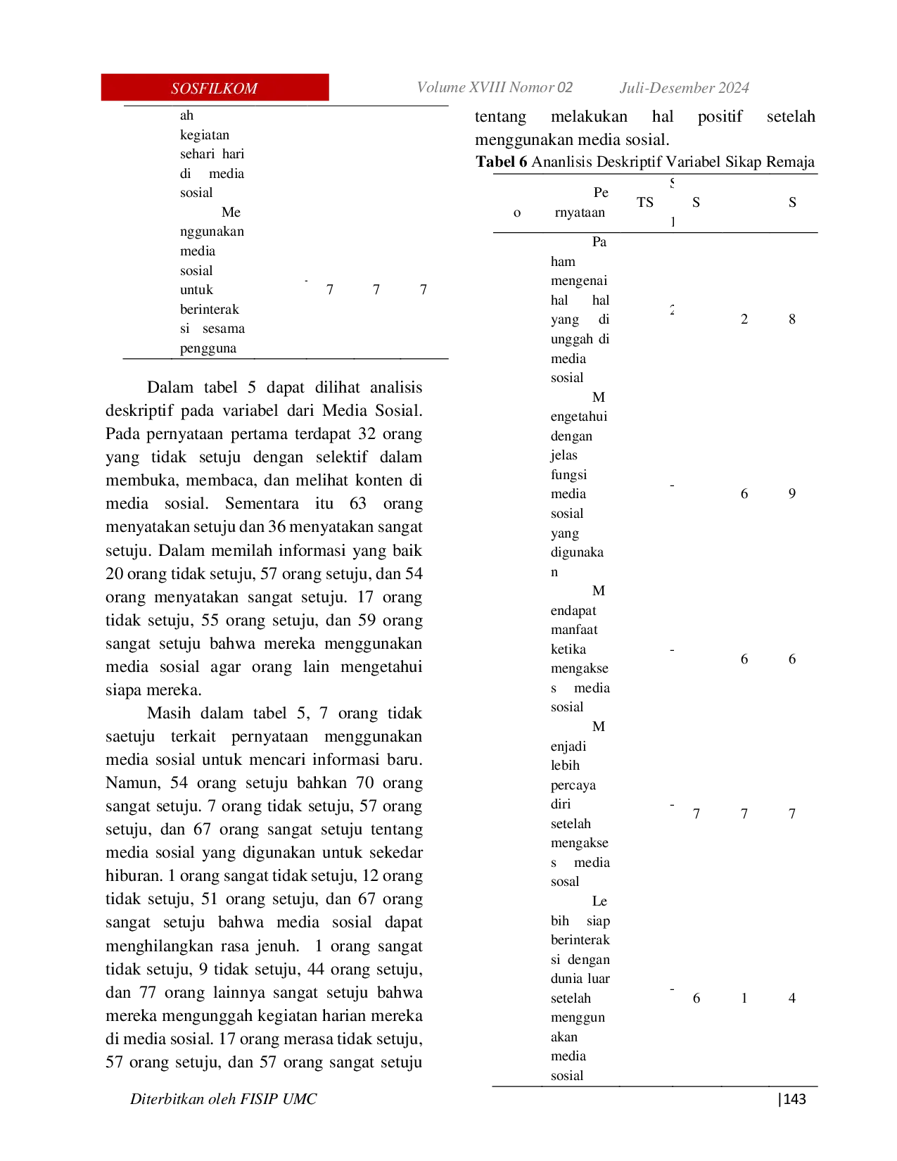 JURIS Pengaruh Media Sosial Terhadap Sikap Remaja Pada Era Digitalisasi