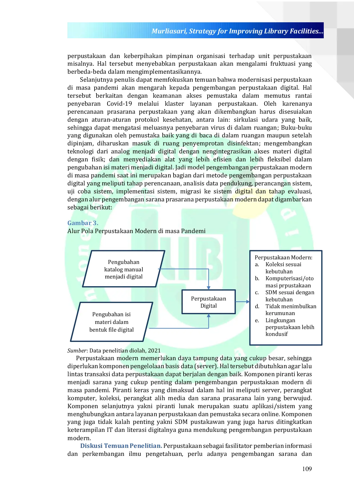 JURIS Strategy for Improving Library Facilities and Infrastructure in The Development of Modern Library in Pandemic Era