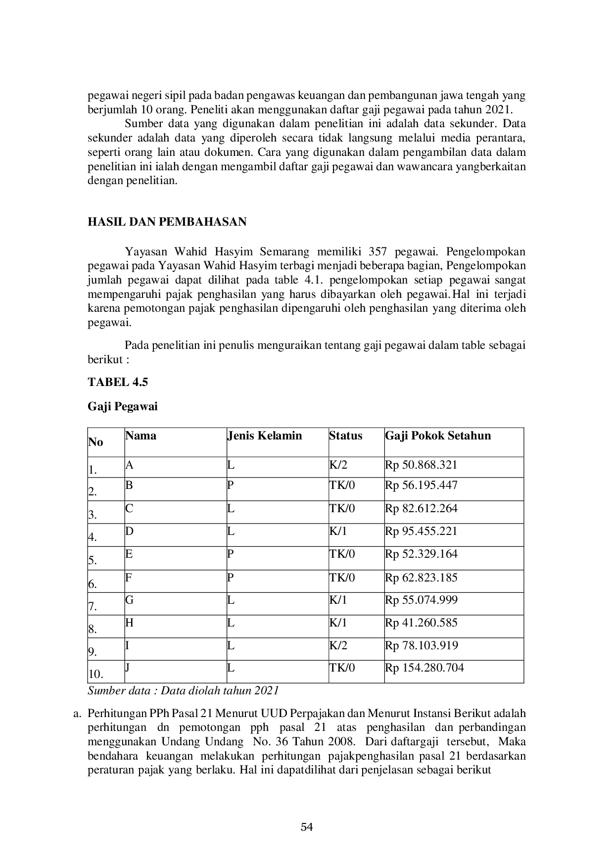 JURIS Penerapan Perhitungan Dan Pemotongan Pph Pasal 21 Atas Gaji Pegawai Yayasan Wahid Hasyim Semarang