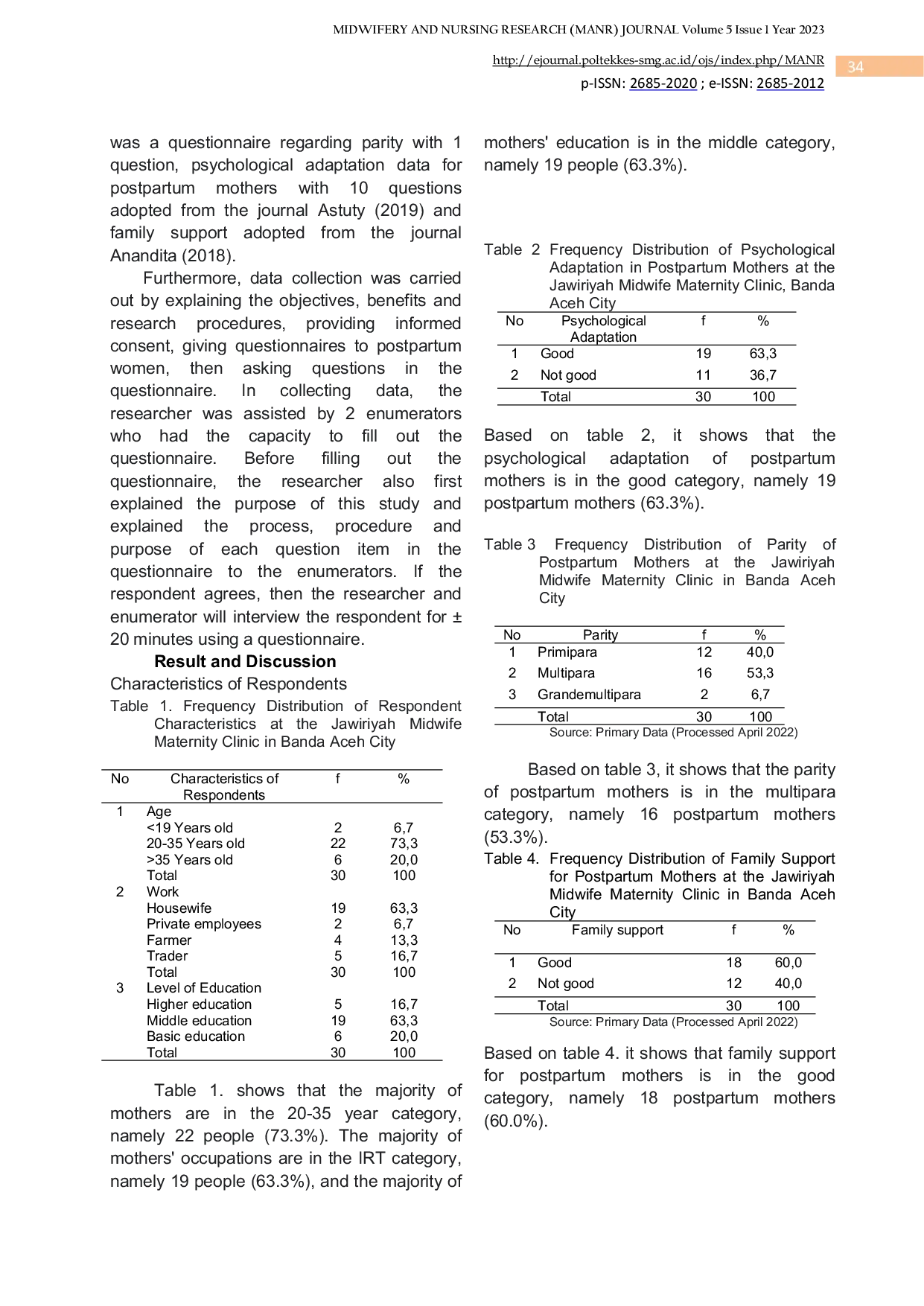 JURIS The Relationship Parity and Family Support with Psychological Adaptation of The Postpartum Period at the Jawiriyah Midwife Maternity Clinic in Banda Aceh City