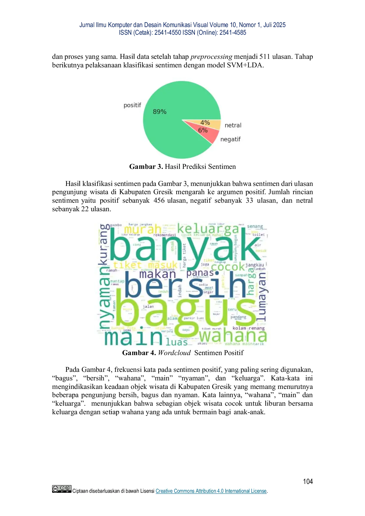 JURIS Analisis Sentimen Pengunjung terhadap Objek Wisata Kabupaten Gresik Menggunakan Support Vector Machine SVM dan Linear Discriminant Analysis LDA