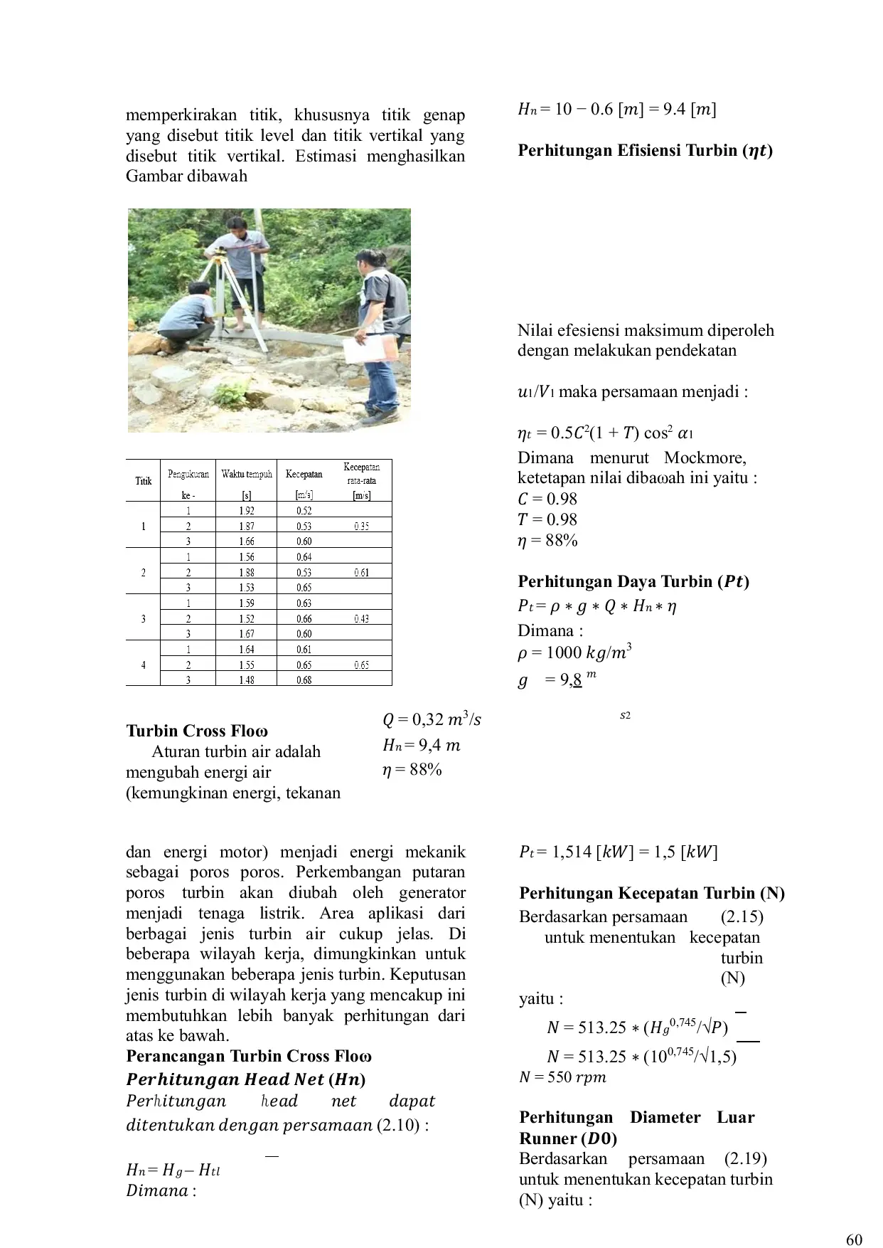 JURIS Studi Potensi Pembangkit Listrik Mikrohidro PLTMH Sungai Cikuluwung di Desa Bogor