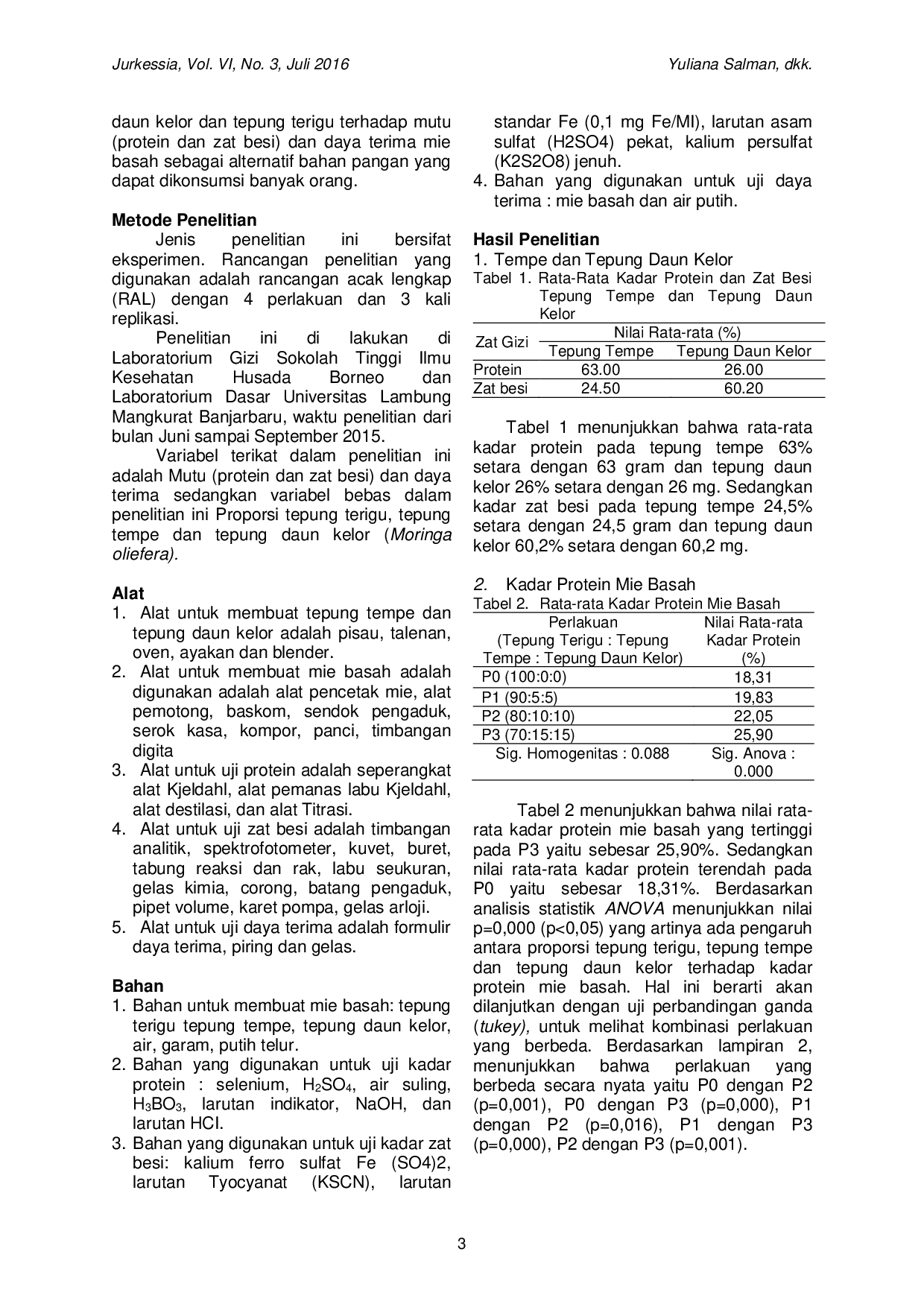 JURIS Pengaruh Proporsi Tepung Terigu Tepung Tempe dan Tepung Daun Kelor Moringa oliefera Terhadap Mutu Protein dan Zat Besi dan Daya Terima Mie Basah