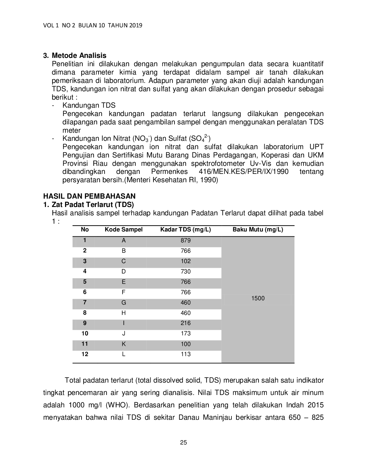 JURIS Uji Kualitas Air Tanah Dari Kadar Tds Ion So4 Dan No3 Di Kecamatan Kubu Babussalam Rokan Hilir