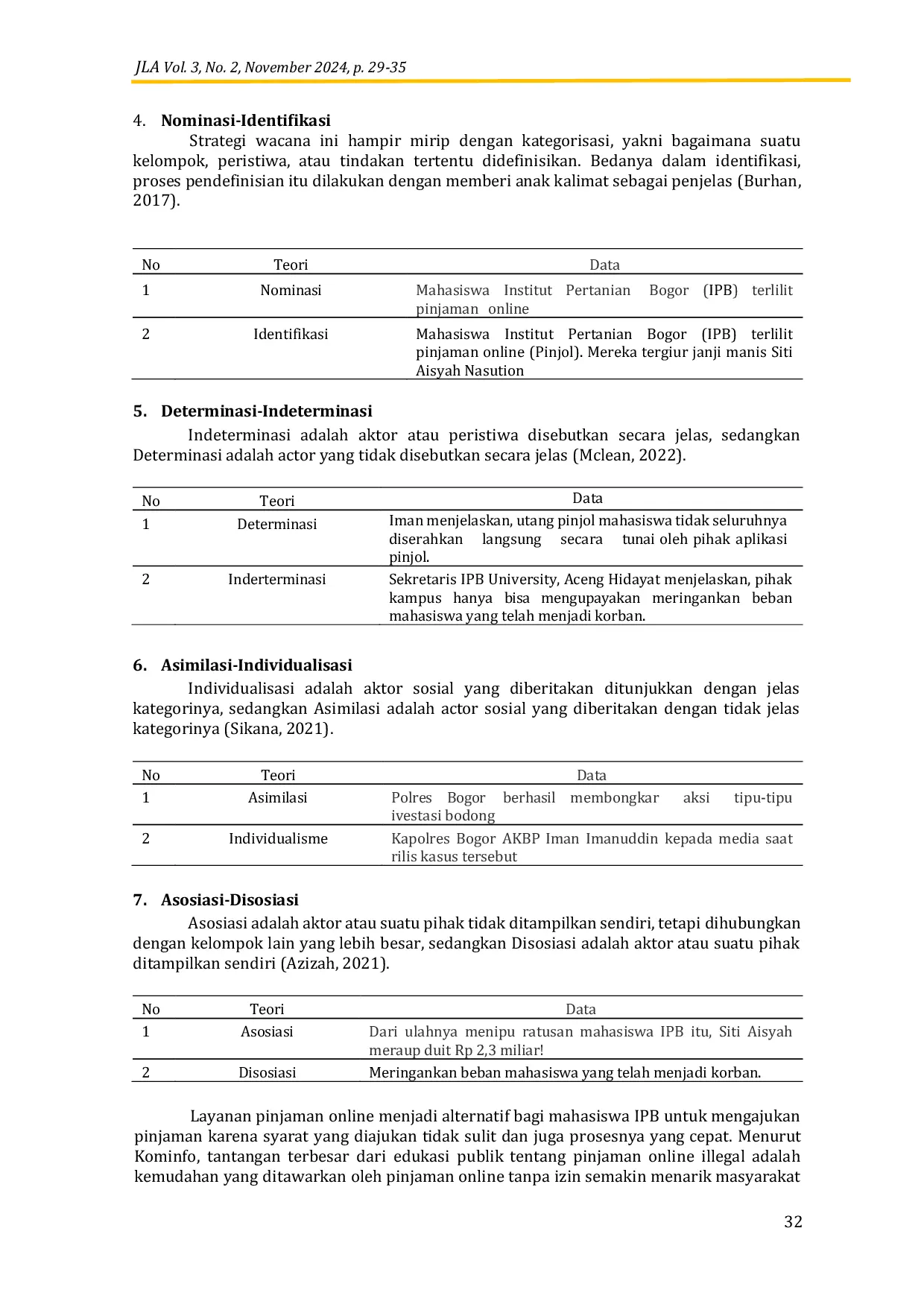 JURIS Analisis Wacana Kritis Theo Van Leeuwen Pada Berita Online Ratusan Mahasiswa Ip B Terlilit Pinjol