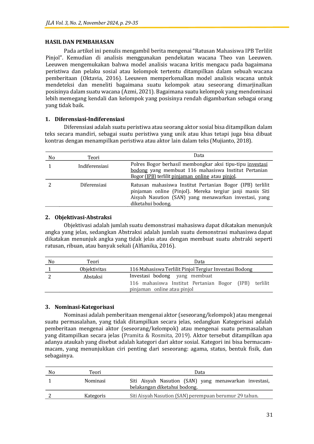 JURIS Analisis Wacana Kritis Theo Van Leeuwen Pada Berita Online Ratusan Mahasiswa Ip B Terlilit Pinjol
