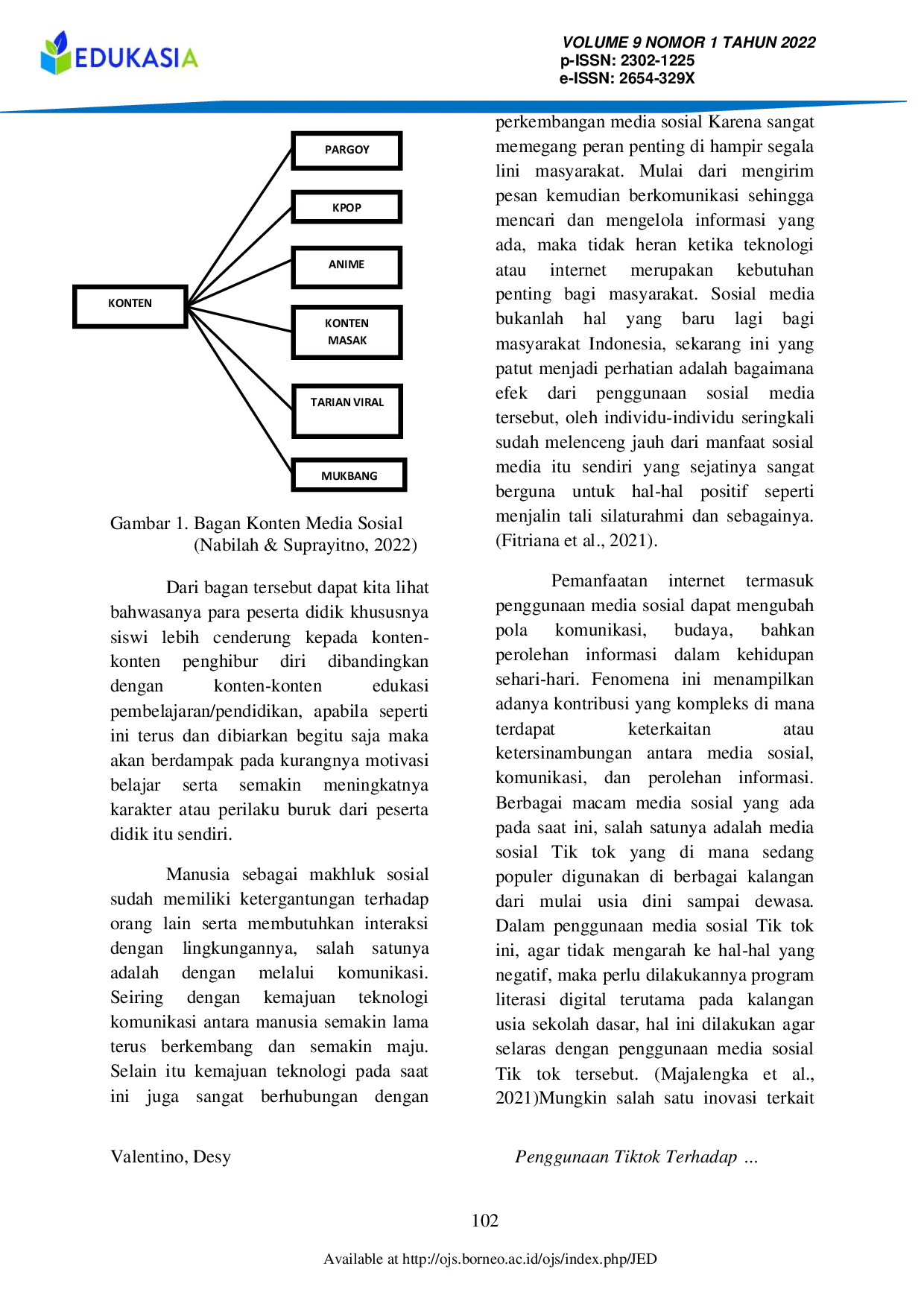 JURIS Penggunaan Tiktok Terhadap Siswi Sdn 050 Tarakan