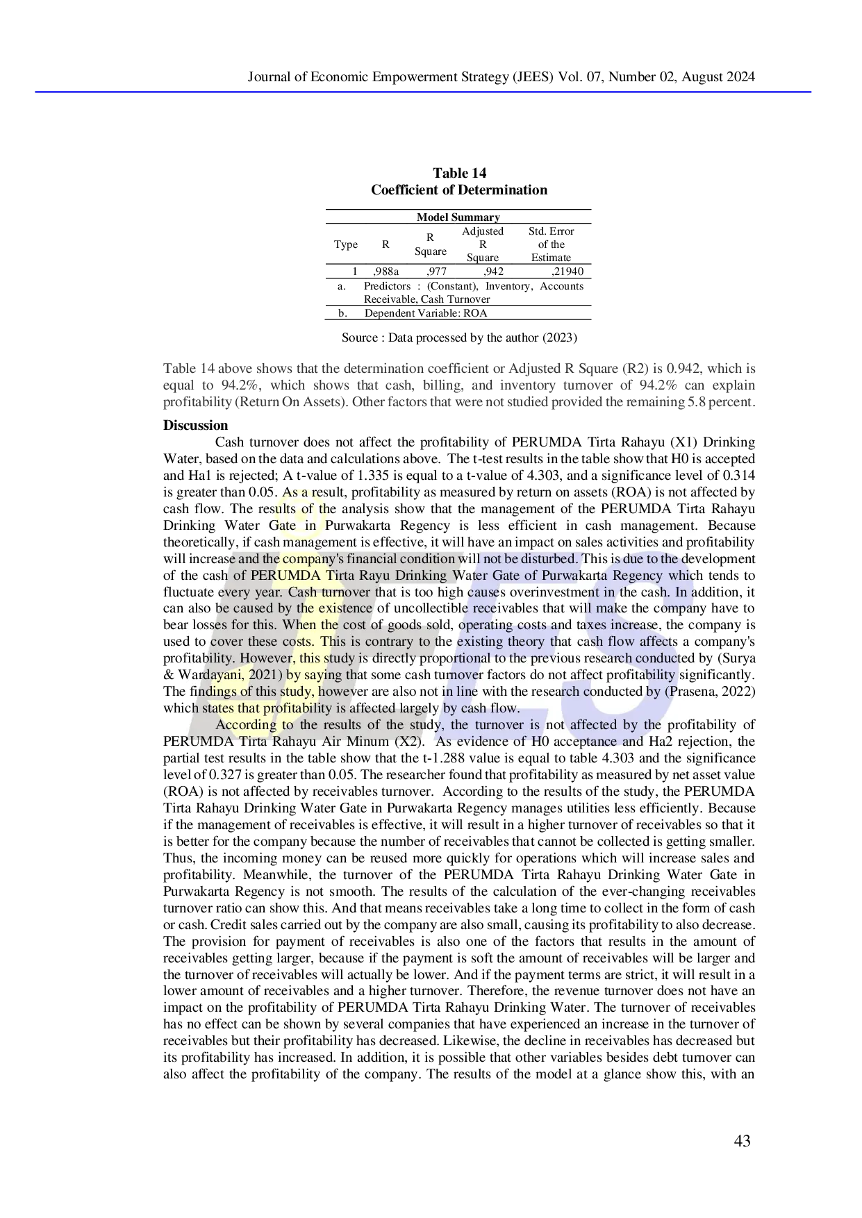 juris Effects of Cash Accounts Receivable and Corporate Payments on Profitability of Drinking Water Supplies